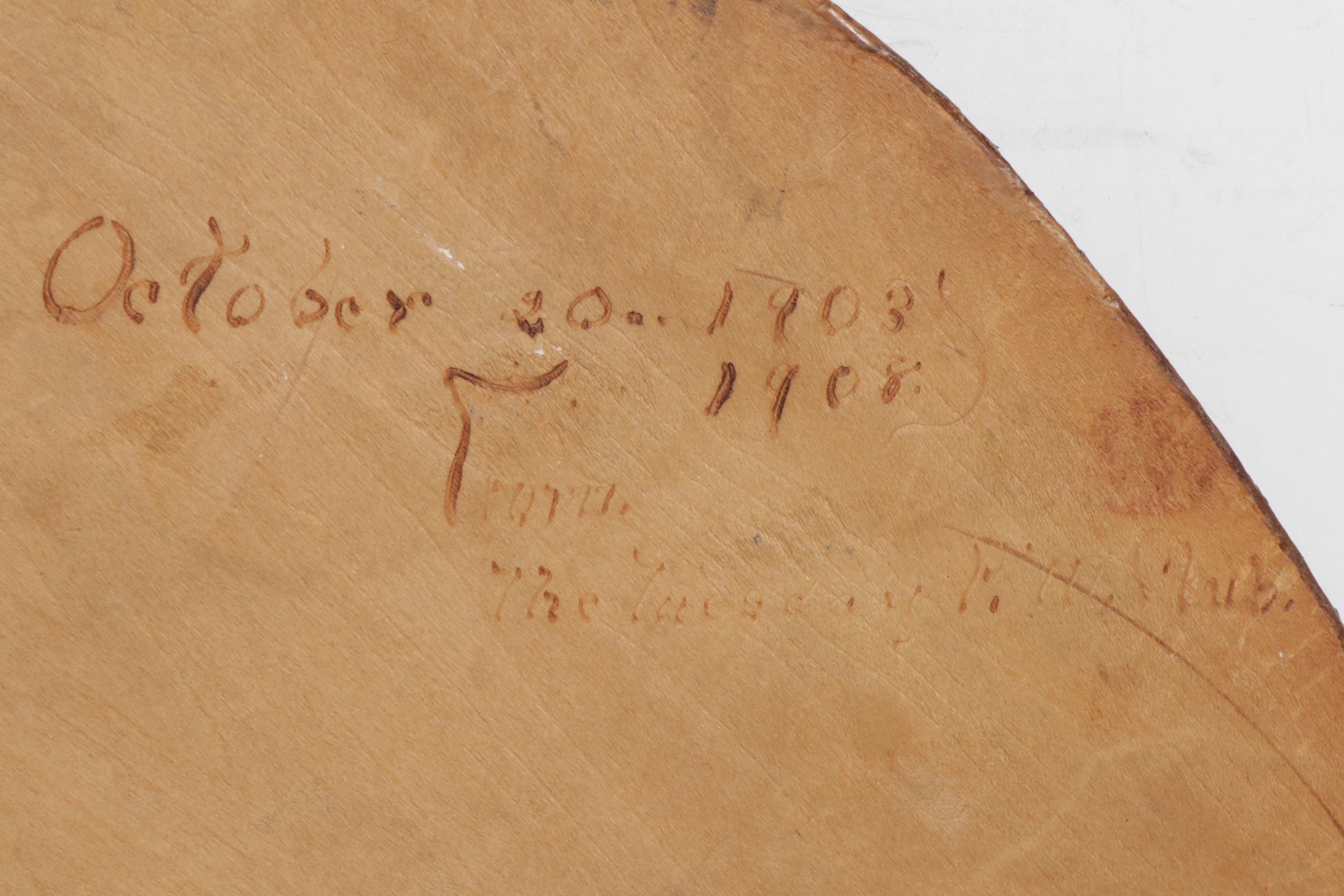 C. G. Meyer 1908 Pyrographic Oil Painting after Alphonse Mucha