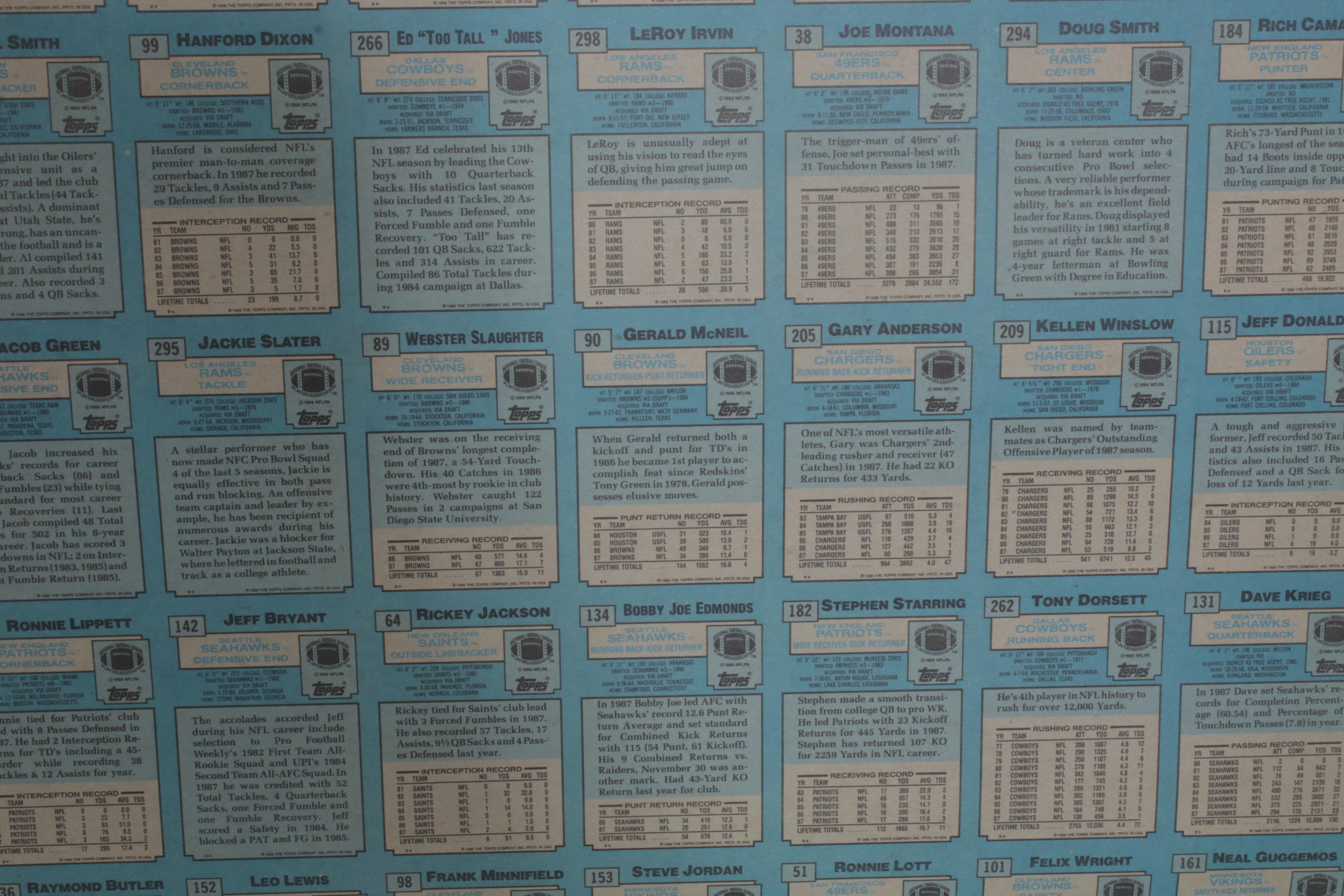 1988 Topps Uncut NFL Card Sheets Featuring Bo Jackson "Super Rookie" Card