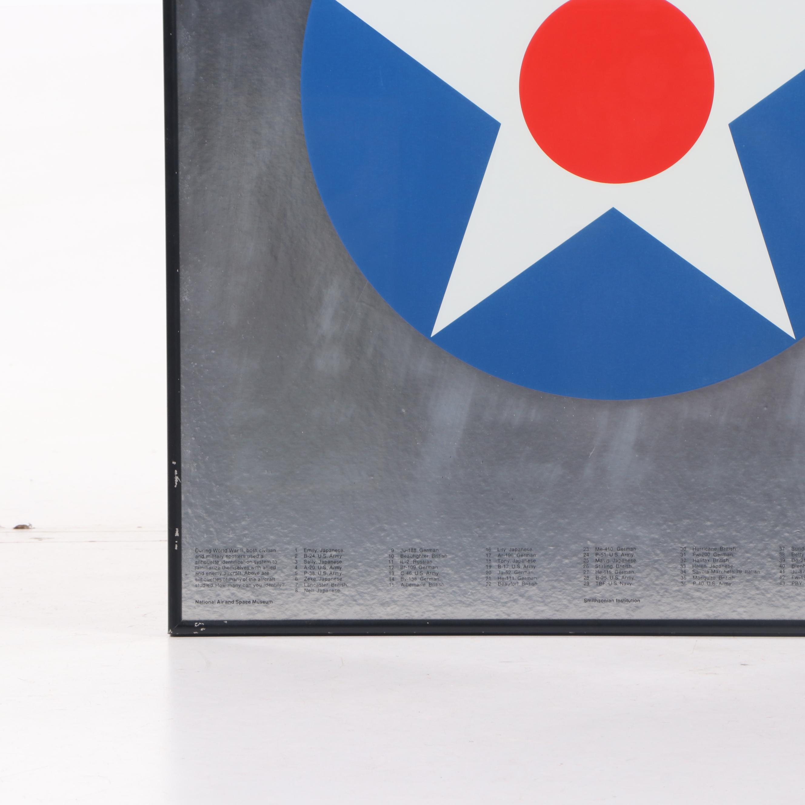 James Miho Screen Print Poster "Friend or Foe"