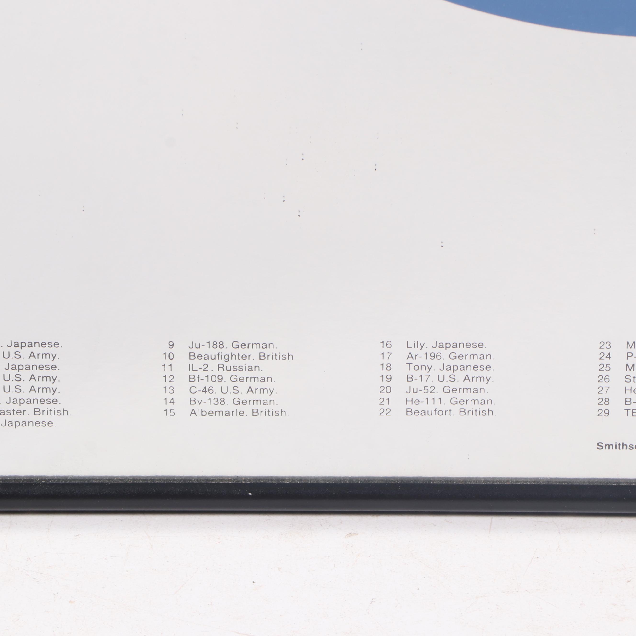 James Miho Screen Print Poster "Friend or Foe"