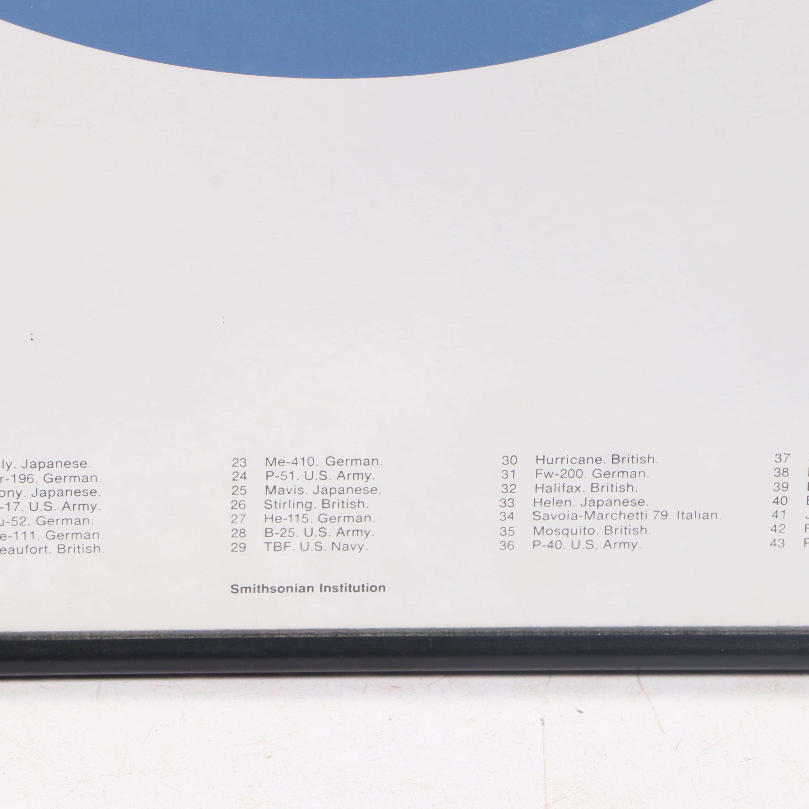 James Miho Screen Print Poster "Friend or Foe"