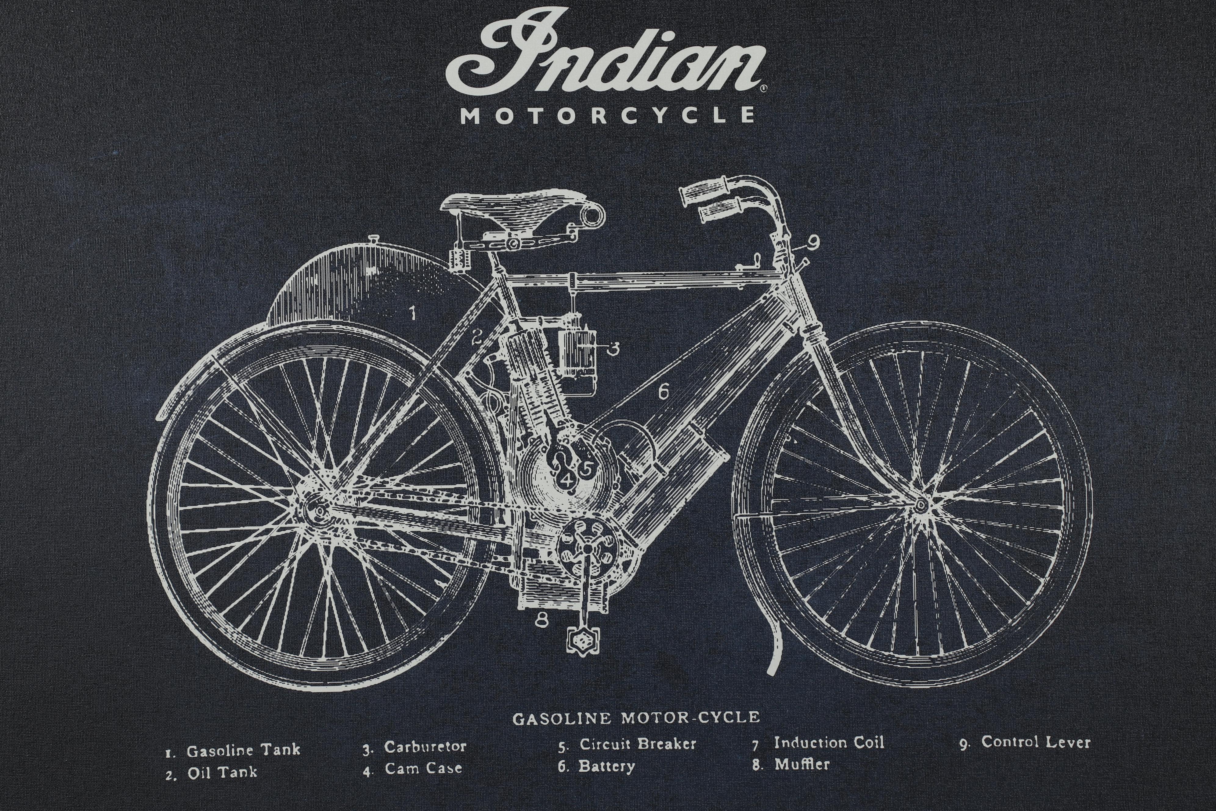 Indian Motorcycle Parts Diagram Giclée