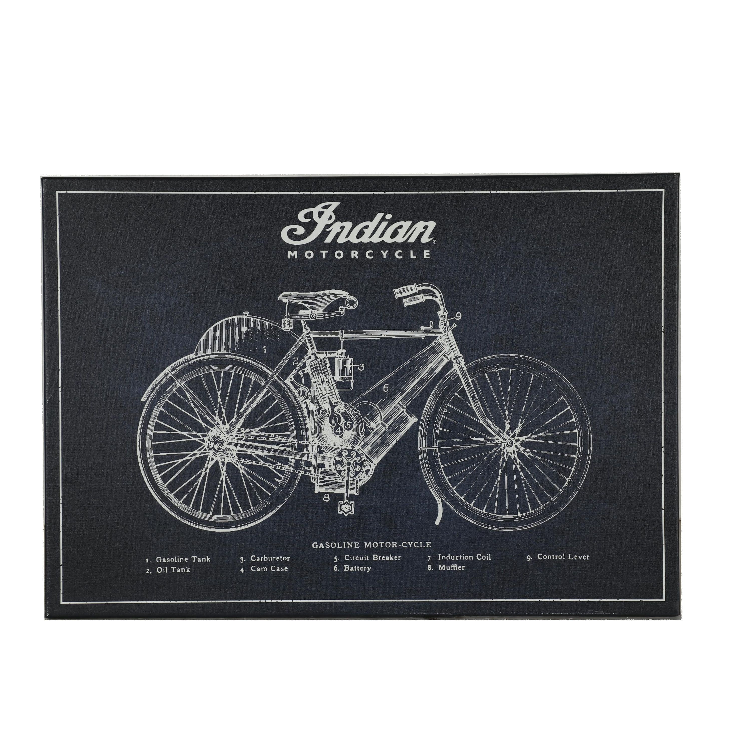 Indian Motorcycle Parts Diagram Giclée