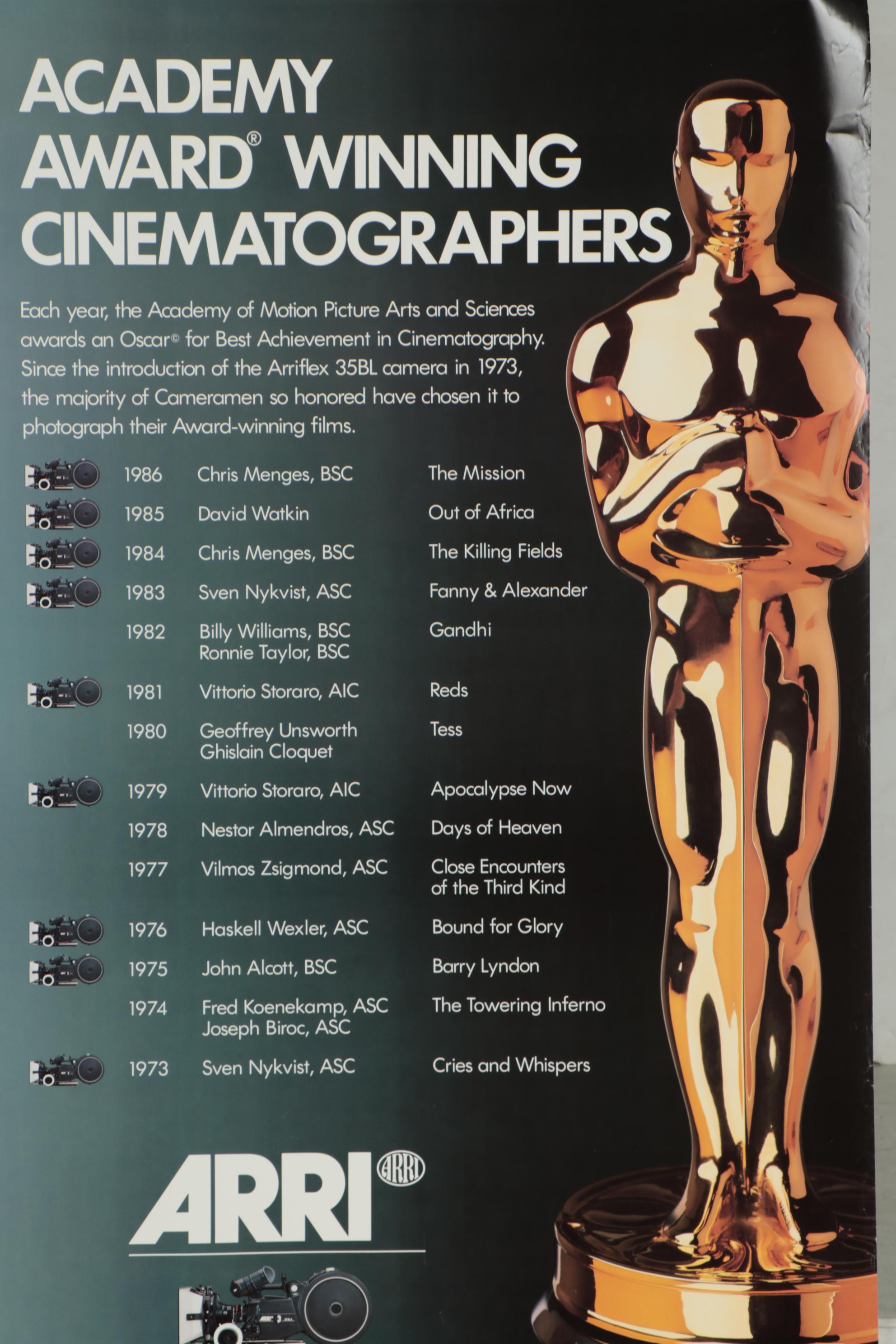 Reproduction Disney and Warner Bros. Movie Posters