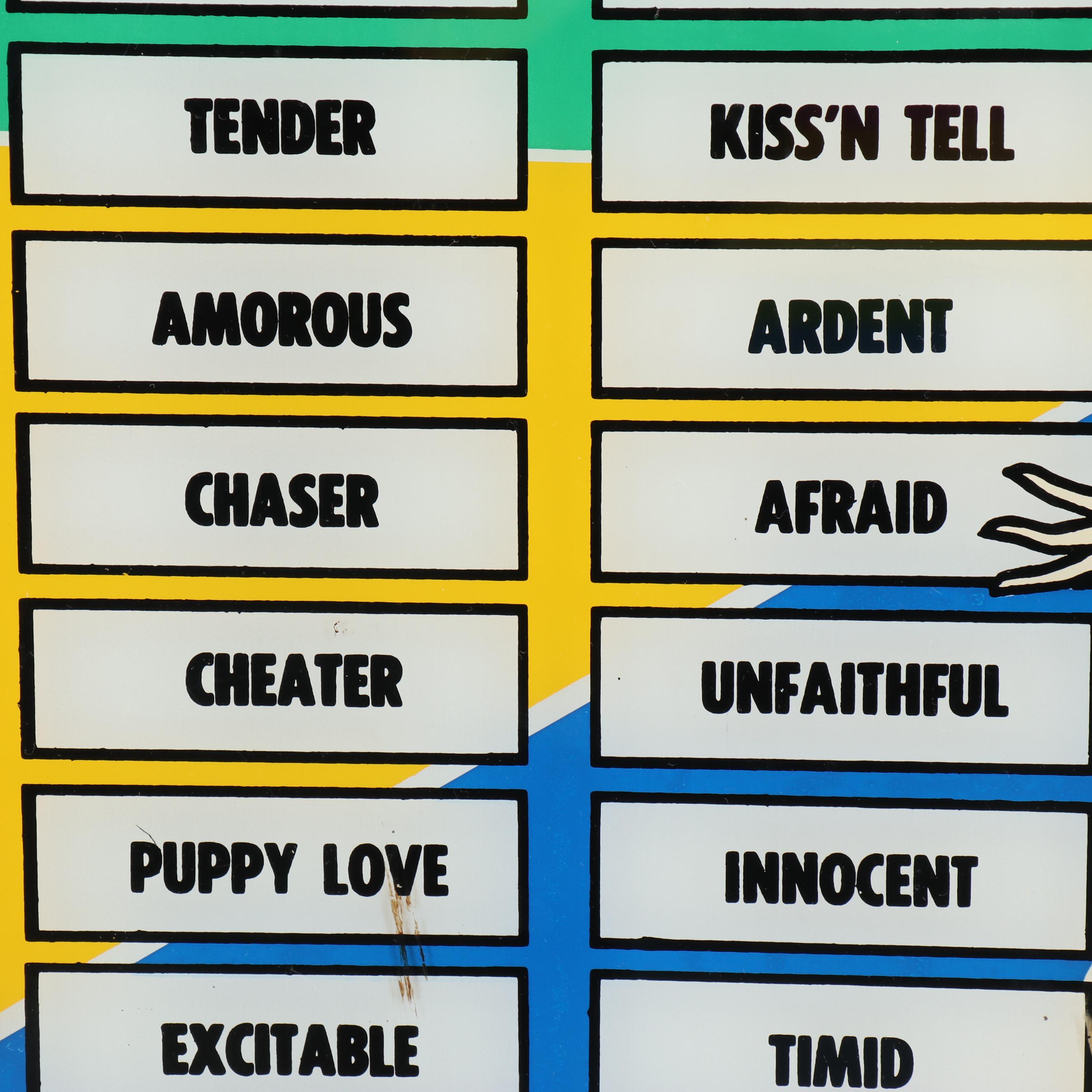 Urban Industries "Sex Tester" Arcade Game with Additional Display Panel, 1960s