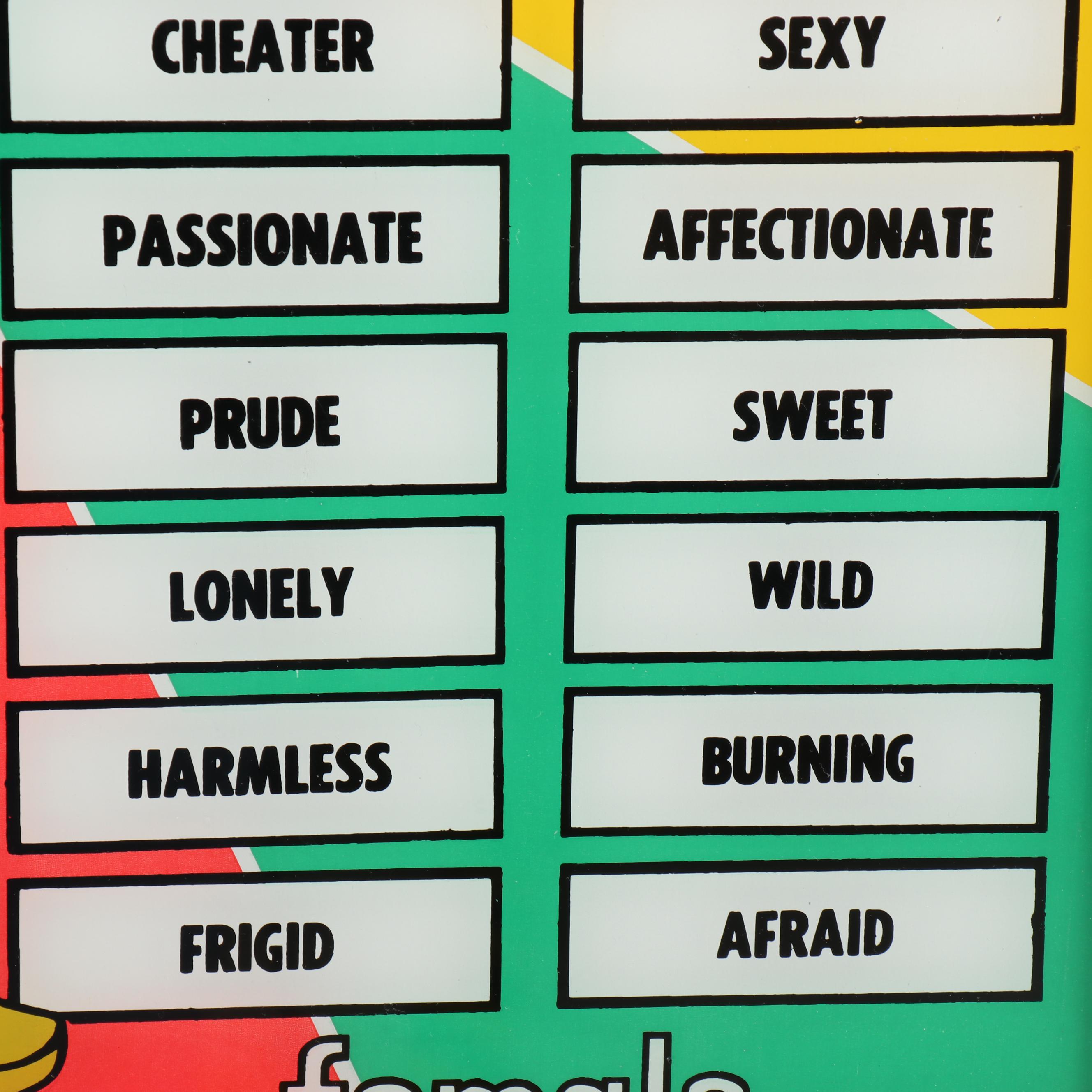 Urban Industries "Sex Tester" Arcade Game with Additional Display Panel, 1960s