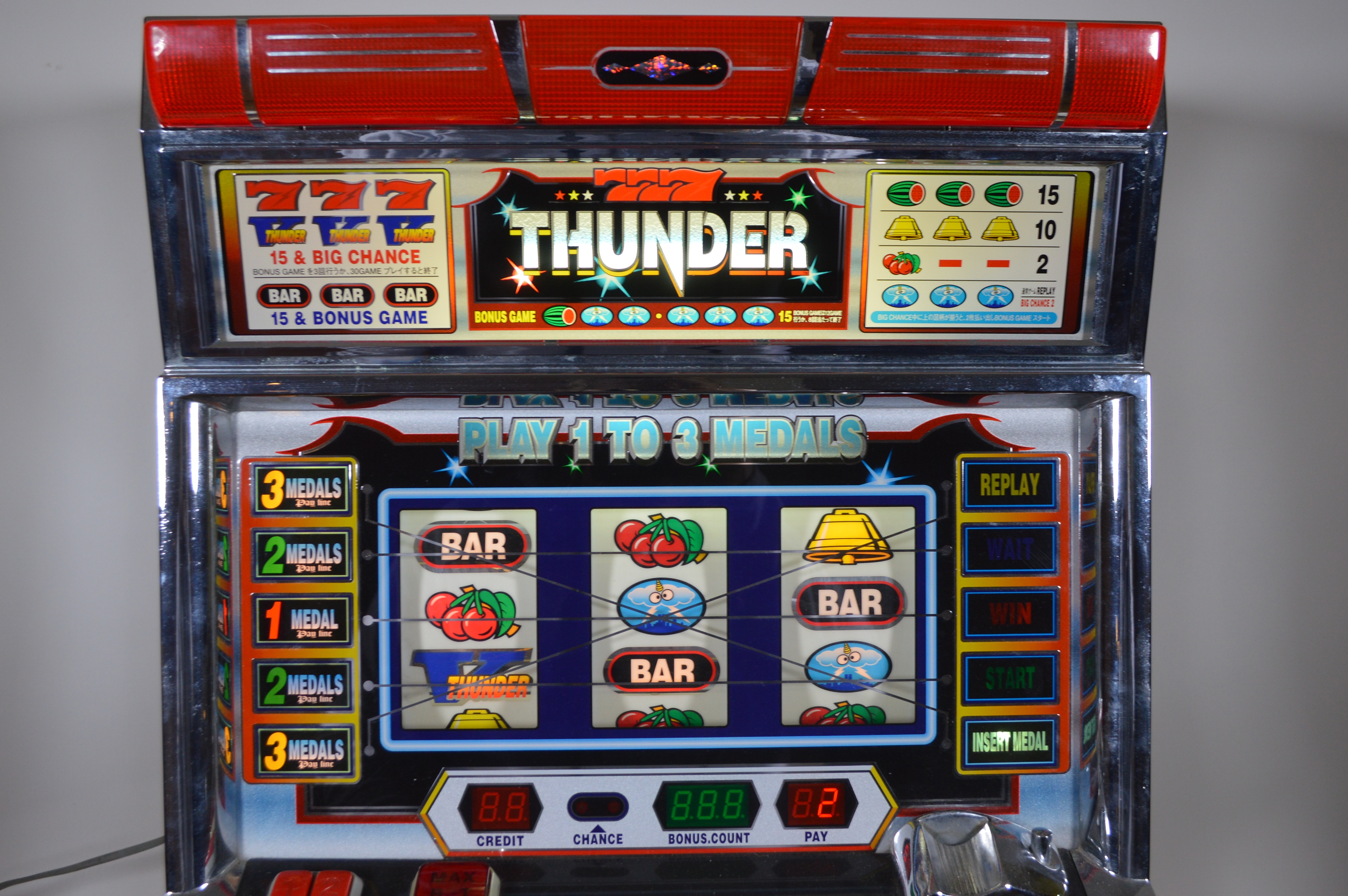 Macy "Thunder" Coin Slot Machine