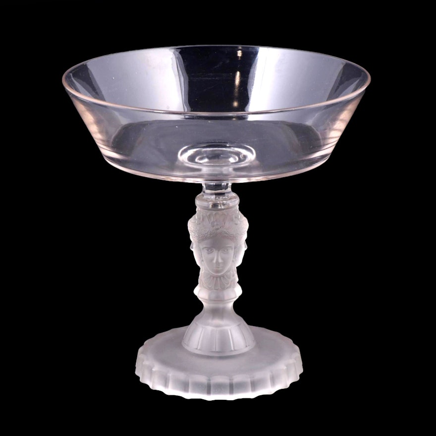 George Duncan & Sons Style Pressed Glass Compote, Mid to Late 20th Century