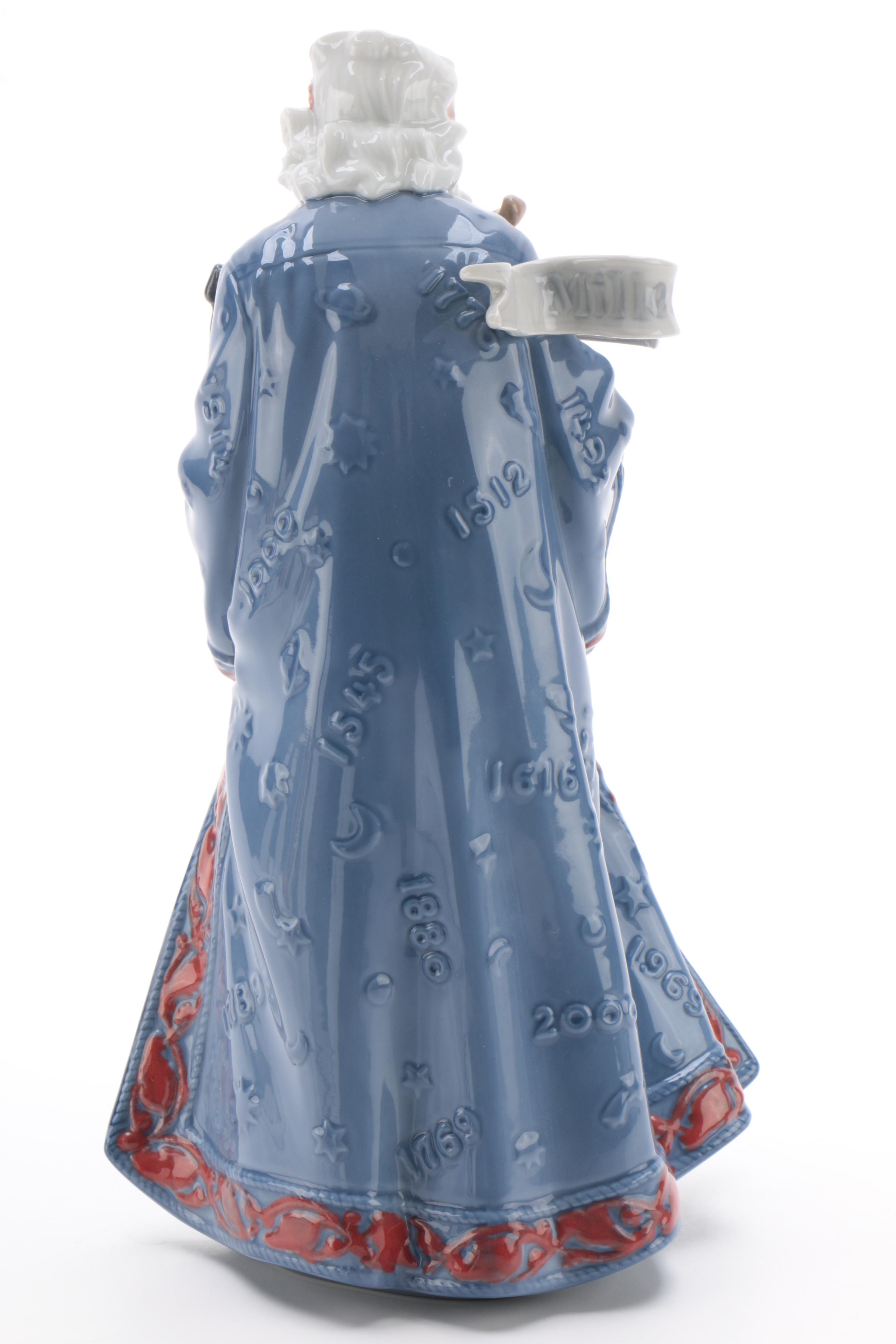 Lladró Inspiration Millennium "Father Time" Porcelain Figurine, 1991–2001