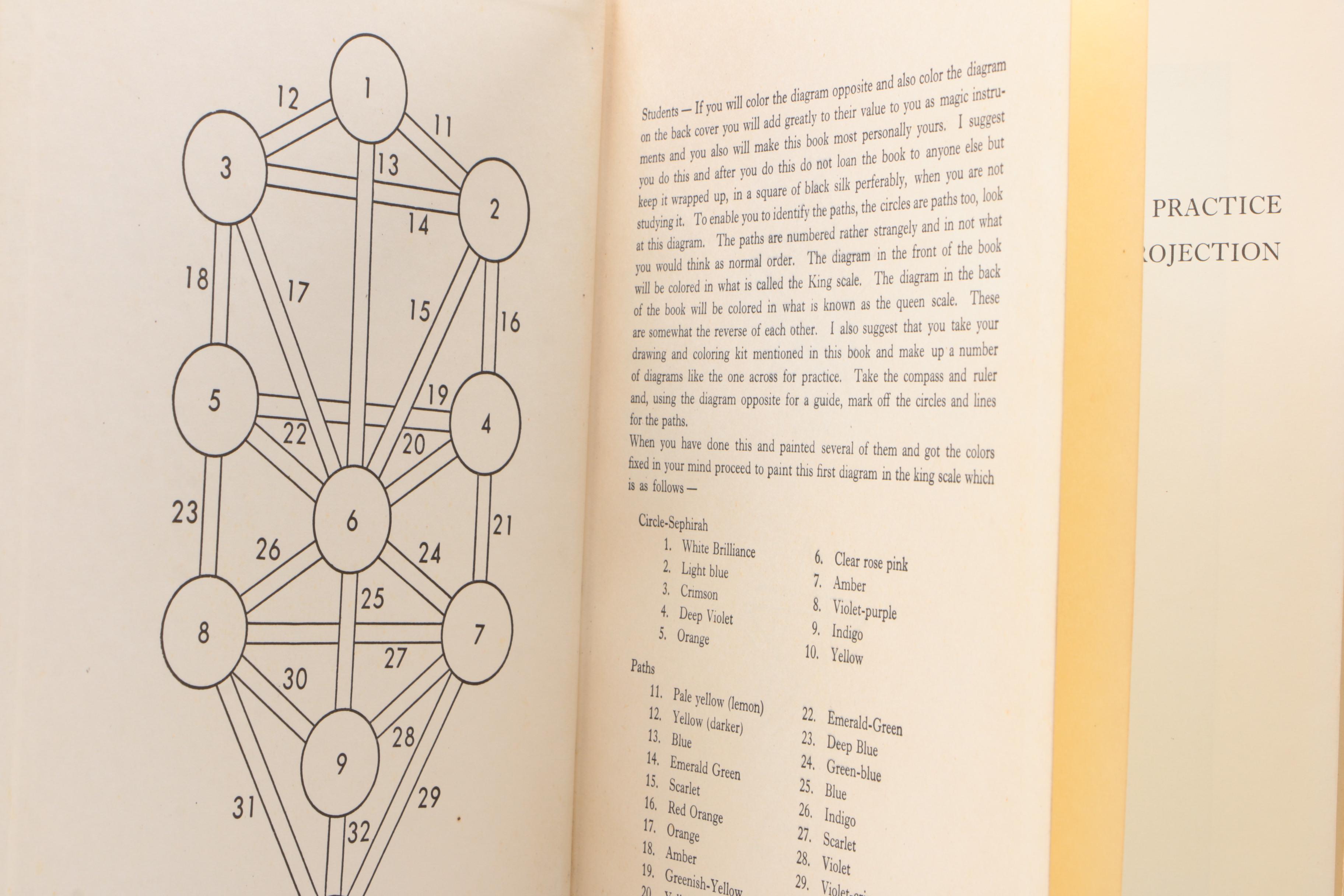 First Edition "The Art and Practice of Astral Projection" by Ophiel, 1962
