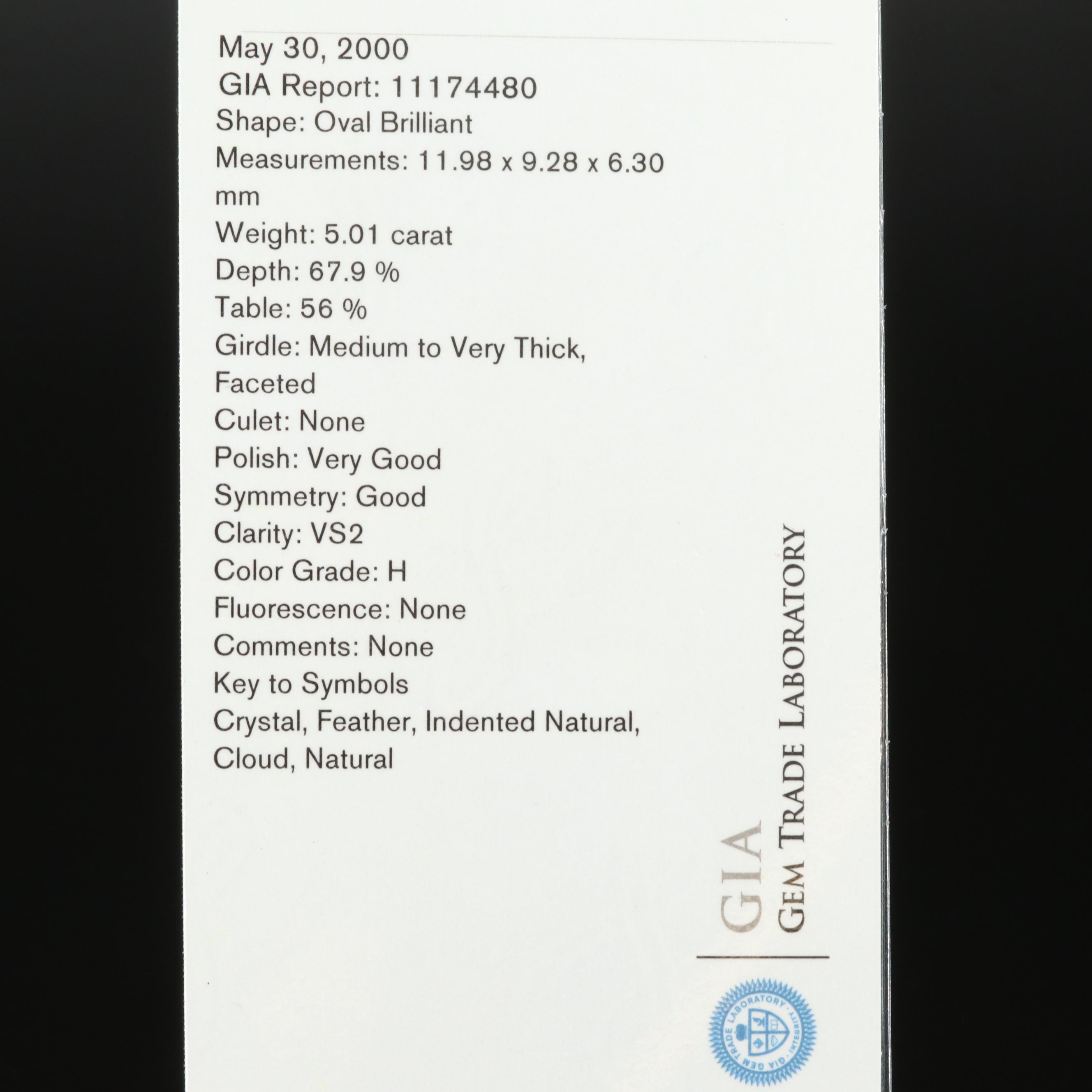 Vintage Cartier Platinum 5.45 CTW Diamond Ring with GIA Report