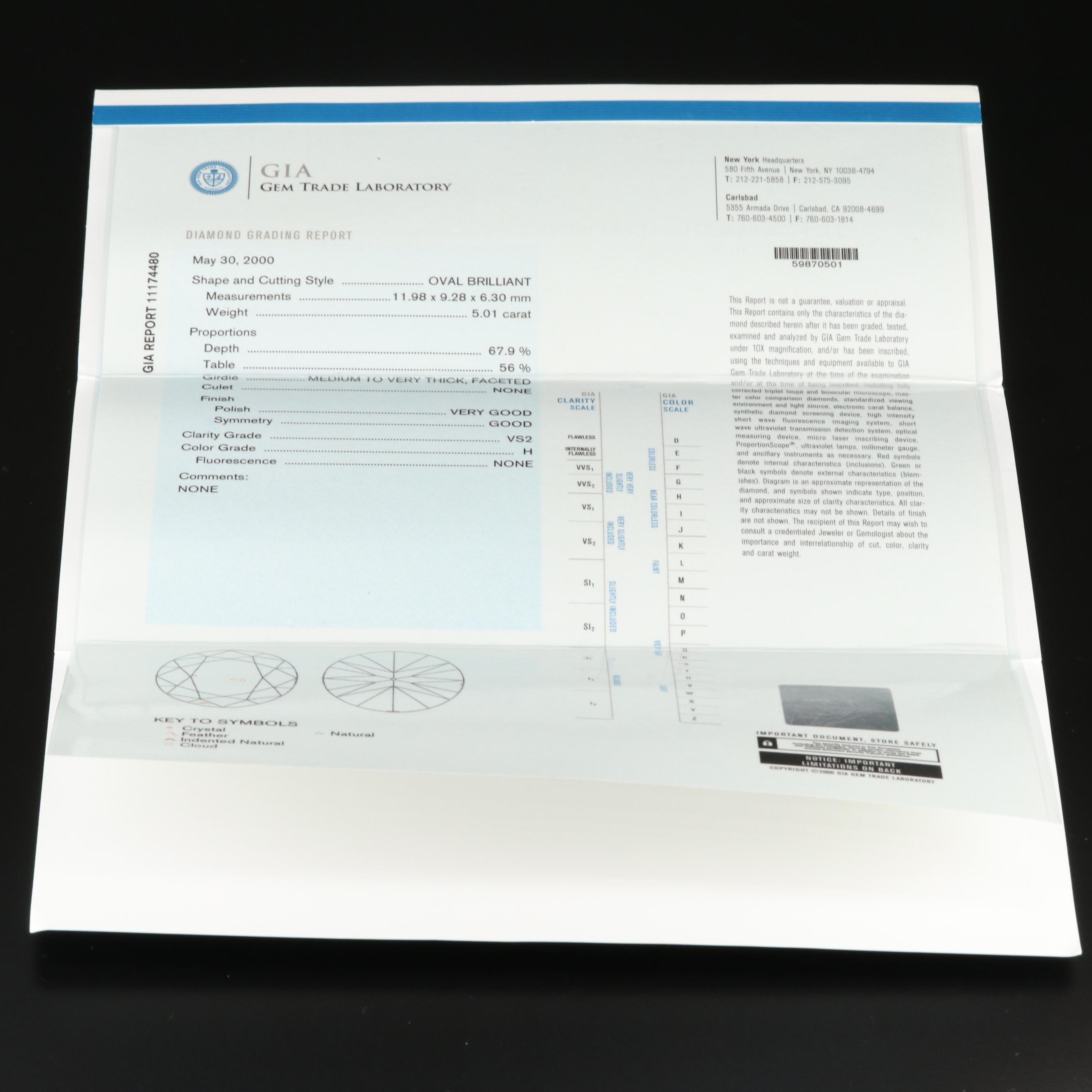 Vintage Cartier Platinum 5.45 CTW Diamond Ring with GIA Report