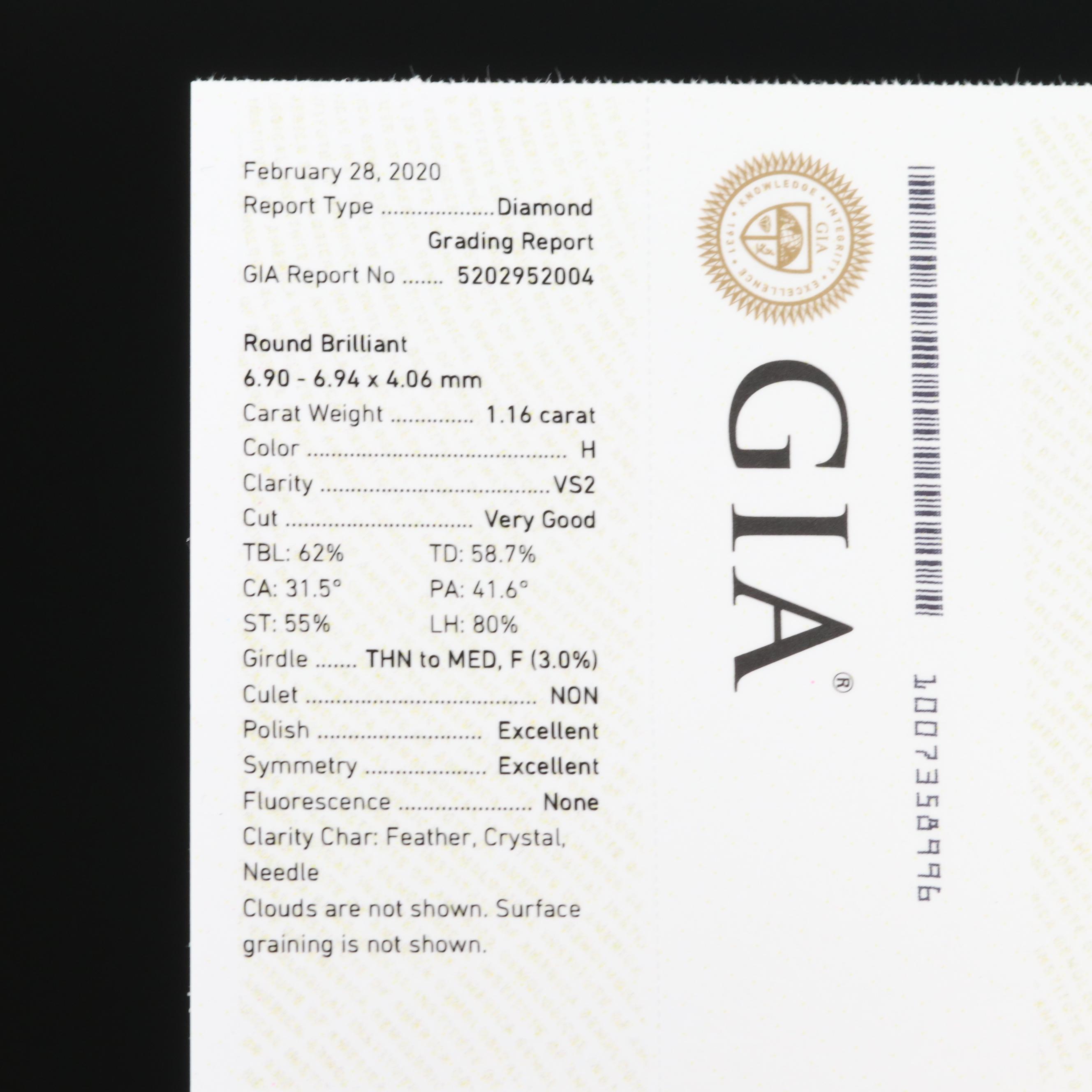 Tiffany & Co. Platinum 1.66 CTW Diamond Mounting with GIA Report