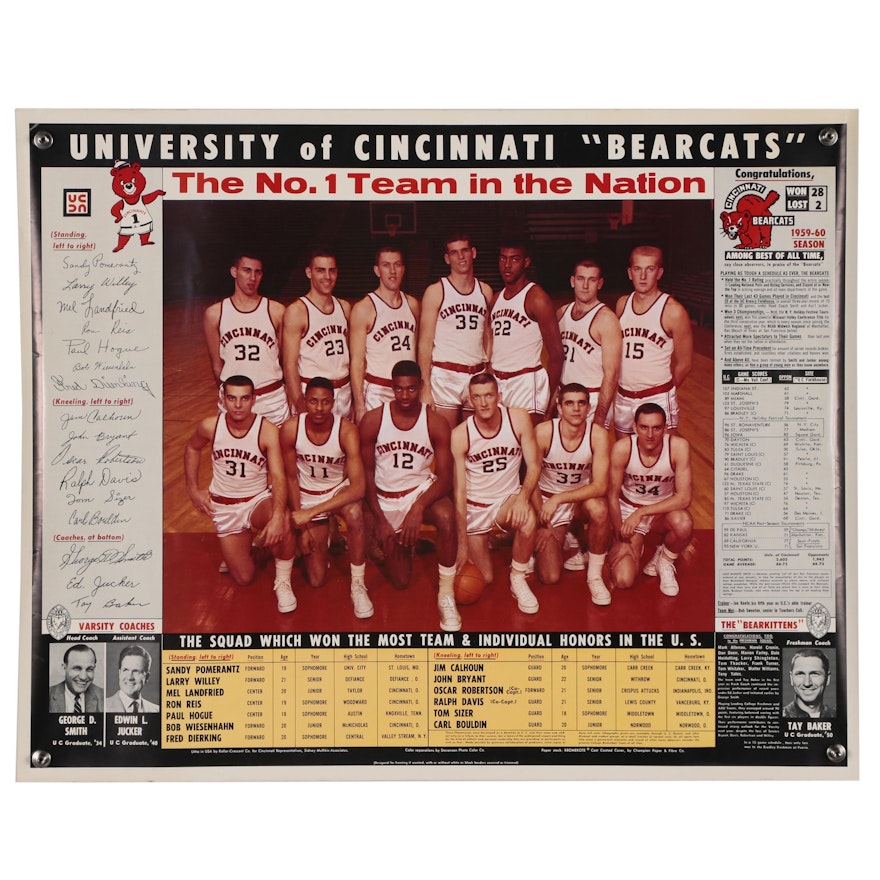 1959-60 Cincinnati Bearcats "No. 1 In the Country" Large Team Poster with Oscar