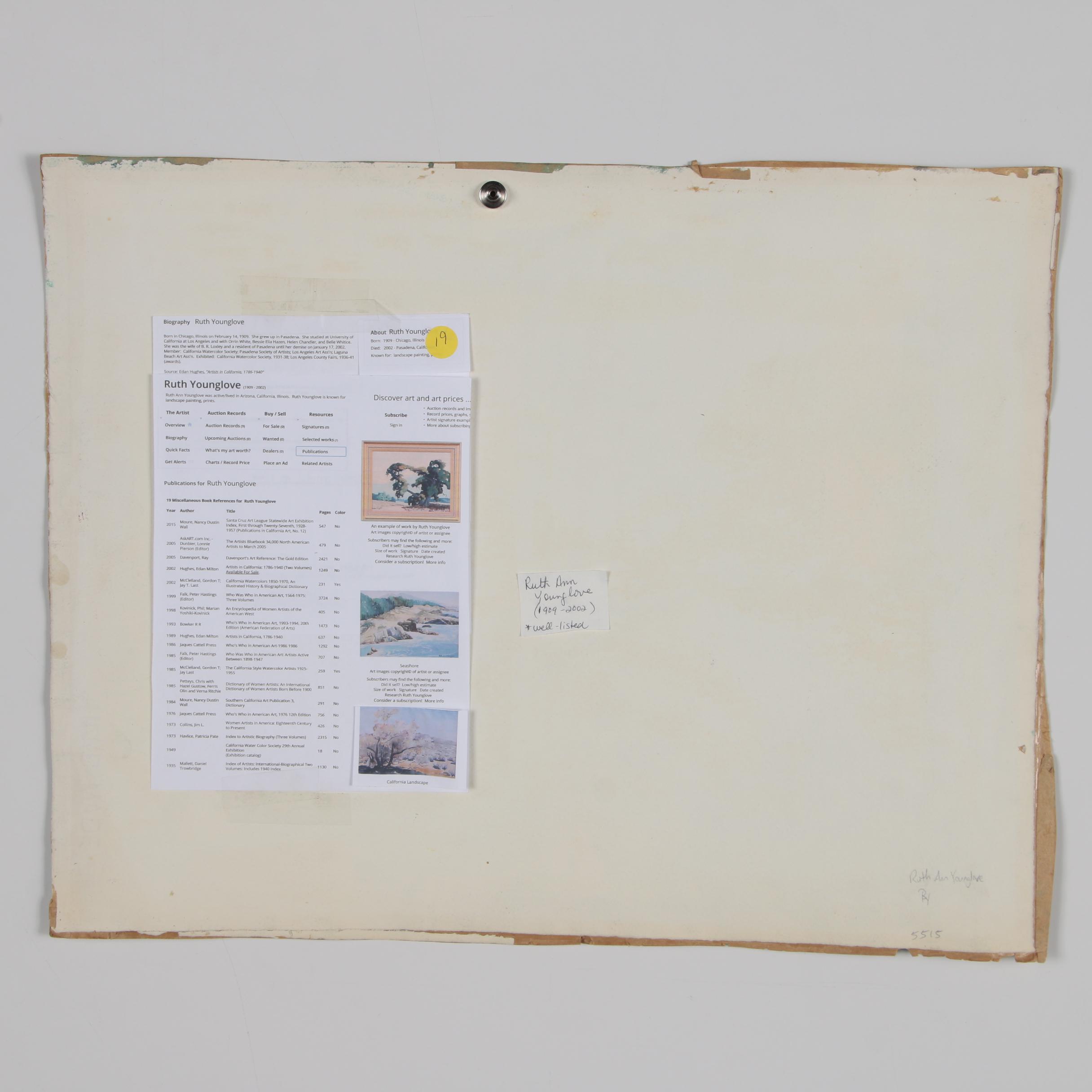 Ruth Ann Younglove Street Scene Watercolor Painting