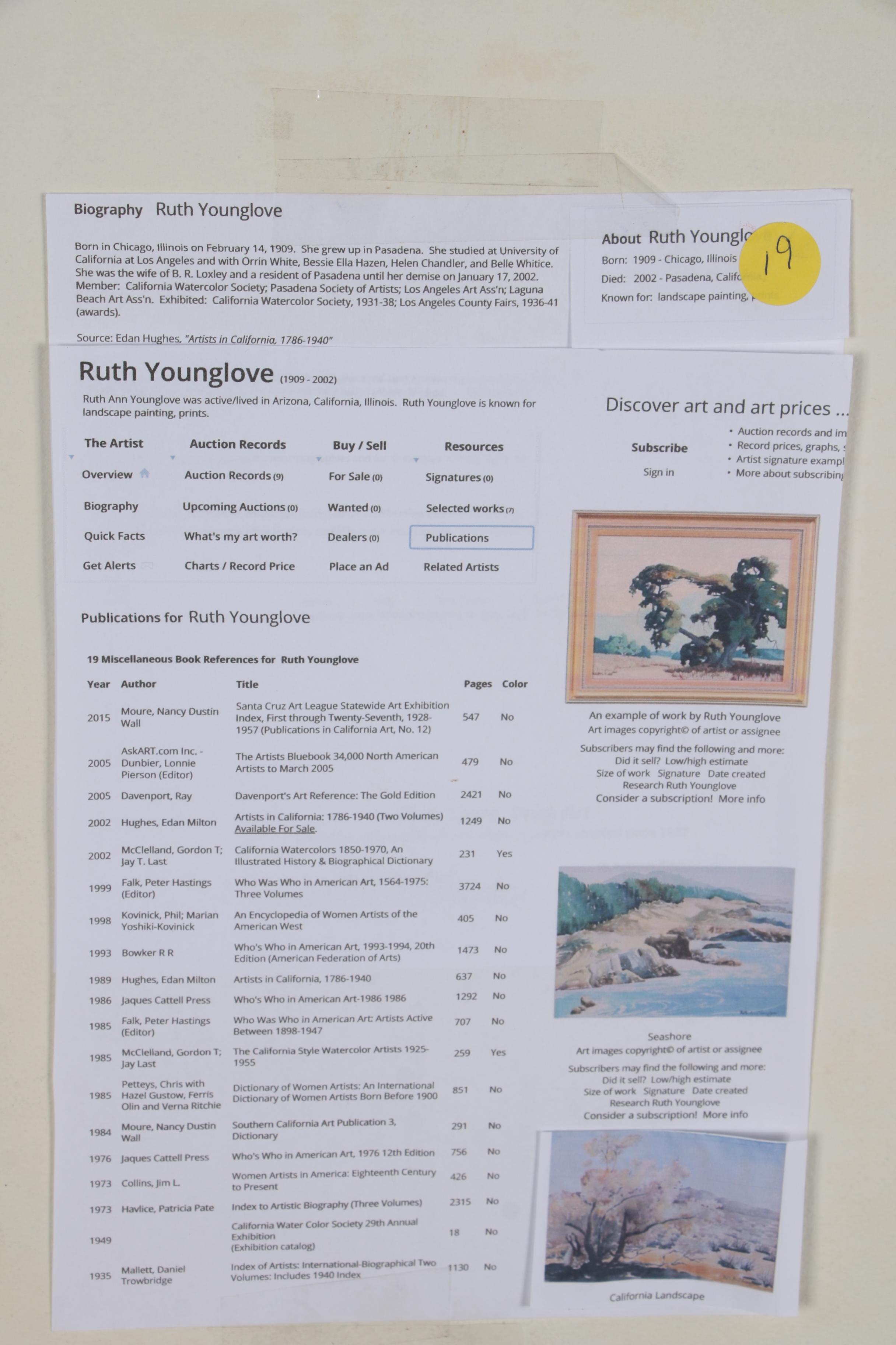 Ruth Ann Younglove Street Scene Watercolor Painting