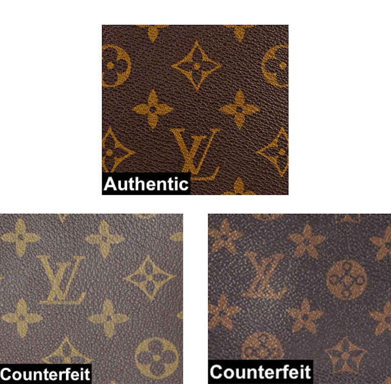 Tips of the Trade: Handbag Authentication