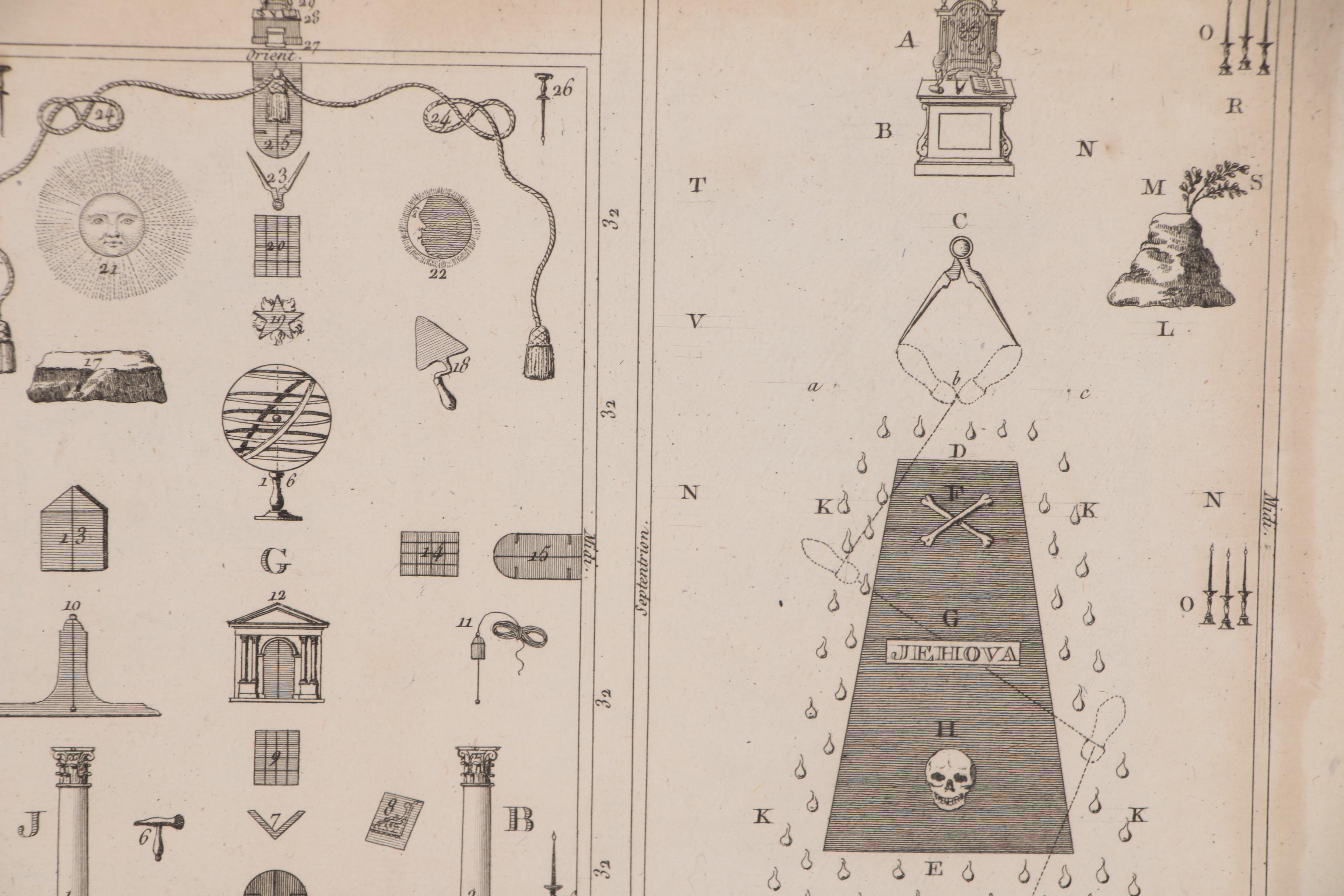 Engravings from "Cérémonies et Coutumes de Tous les Peuples du Monde", 1809
