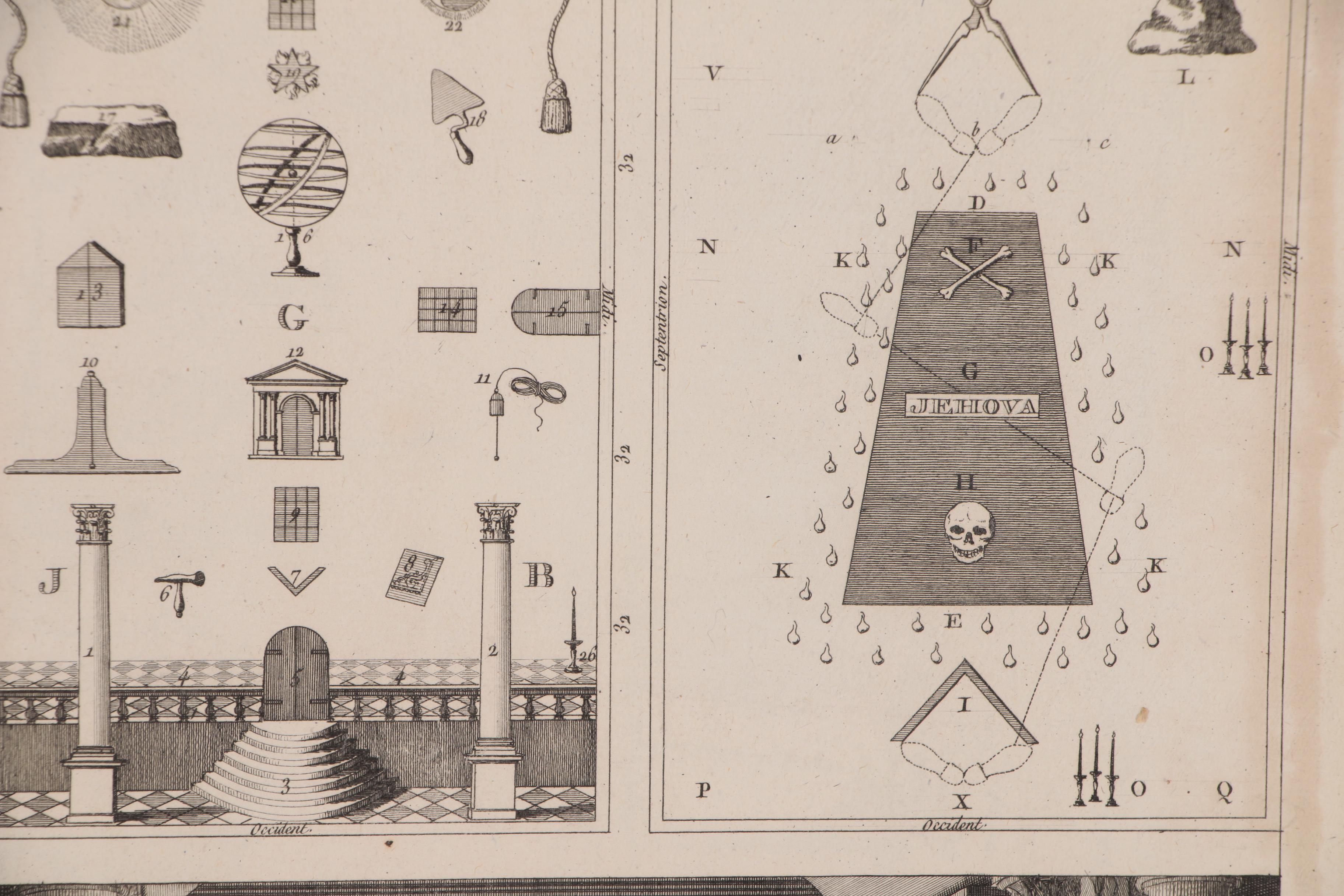 Engravings from "Cérémonies et Coutumes de Tous les Peuples du Monde", 1809