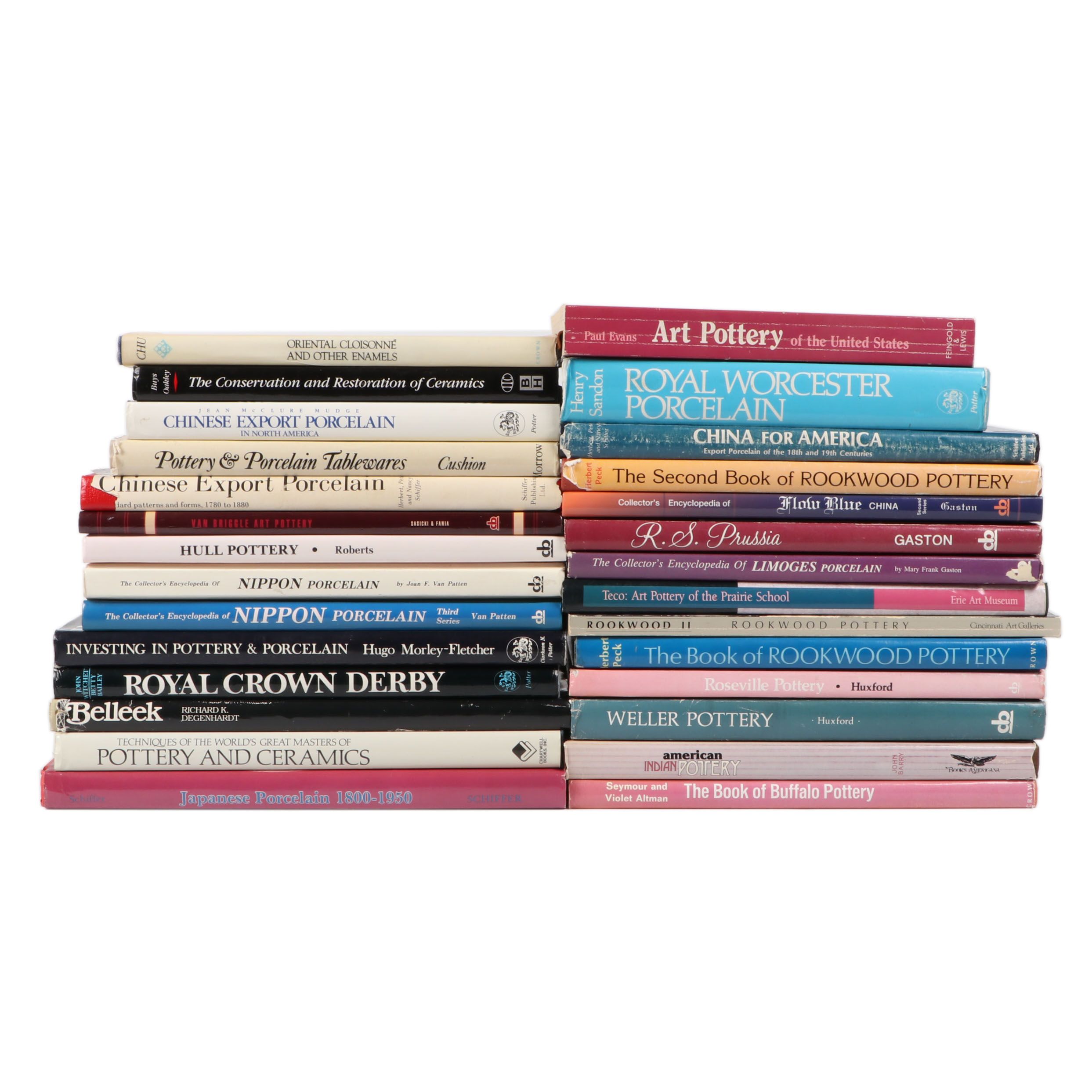 Art Pottery, Porcelain and Ceramics for the Collector Including First Editions