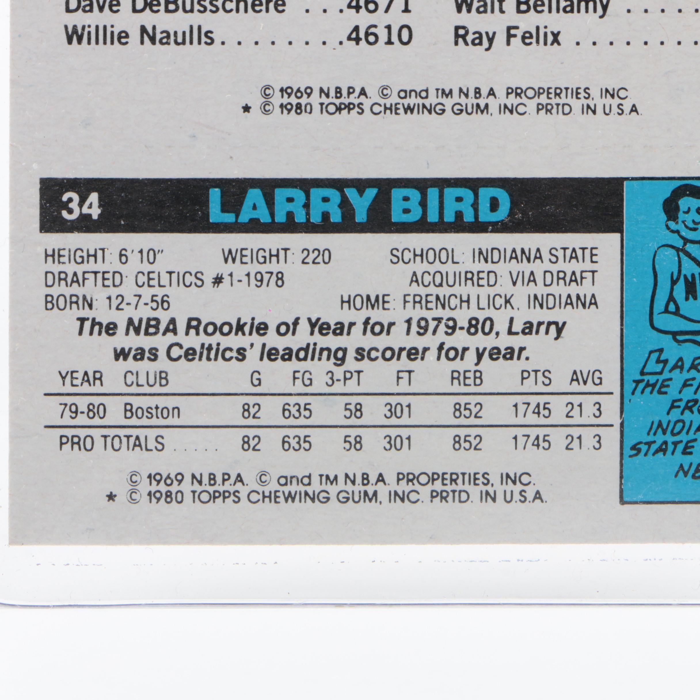 1980 Larry Bird Topps Rookie Card, Perforated Version