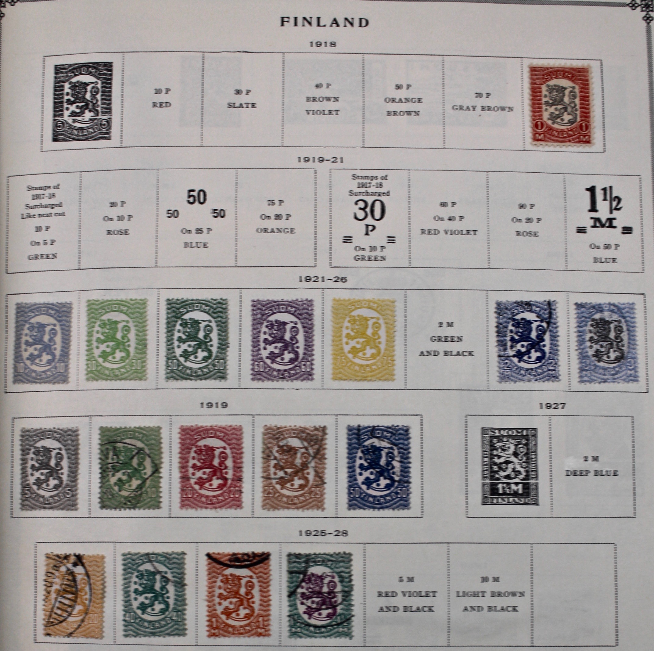 International Postage Stamp Album, Late 19th to Early 20th Century