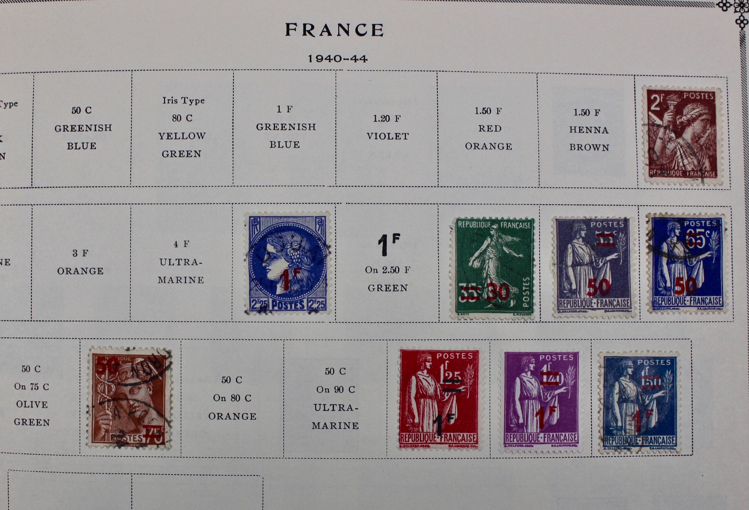 International Postage Stamp Album, Late 19th to Early 20th Century