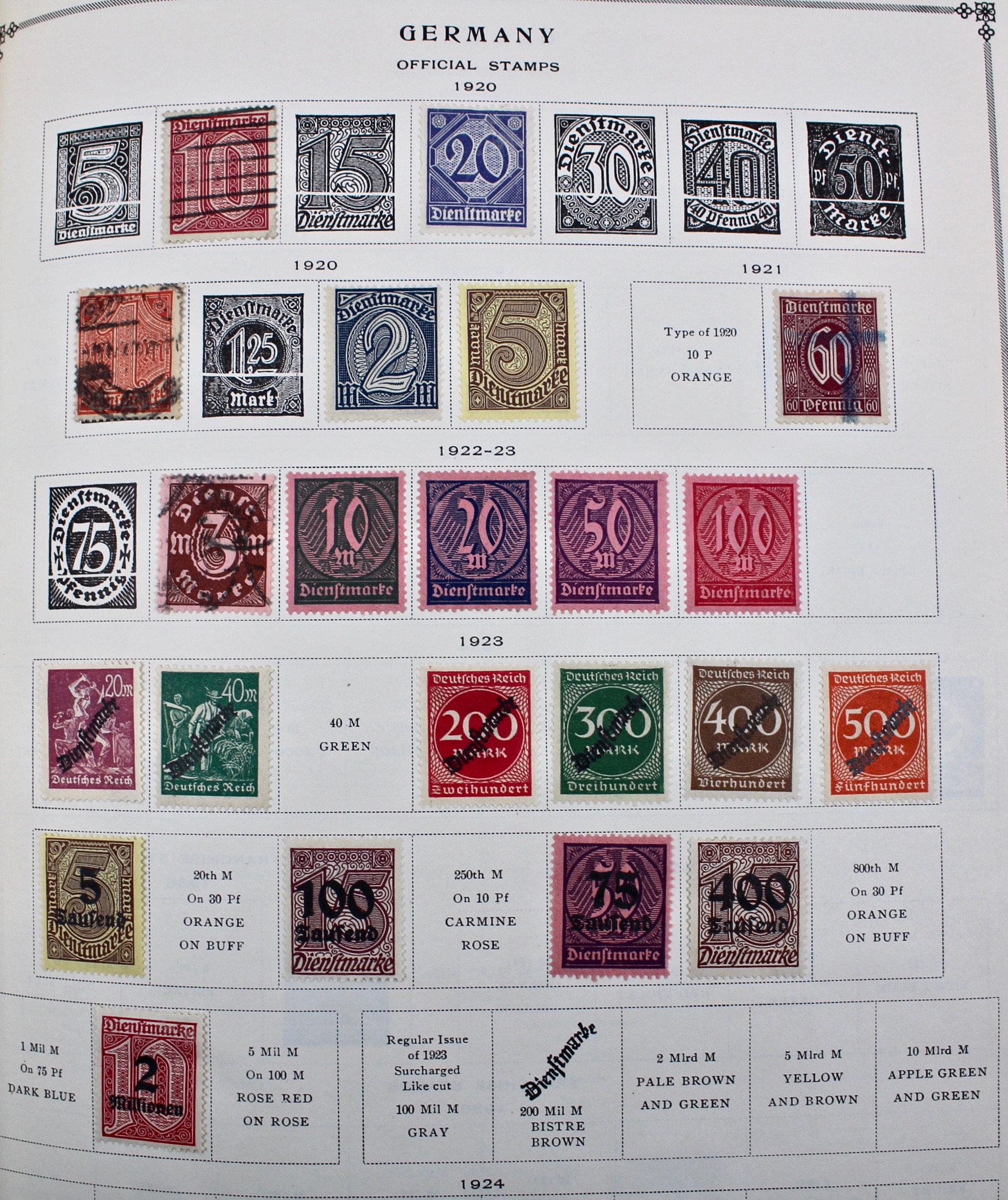 International Postage Stamp Album, Late 19th to Early 20th Century
