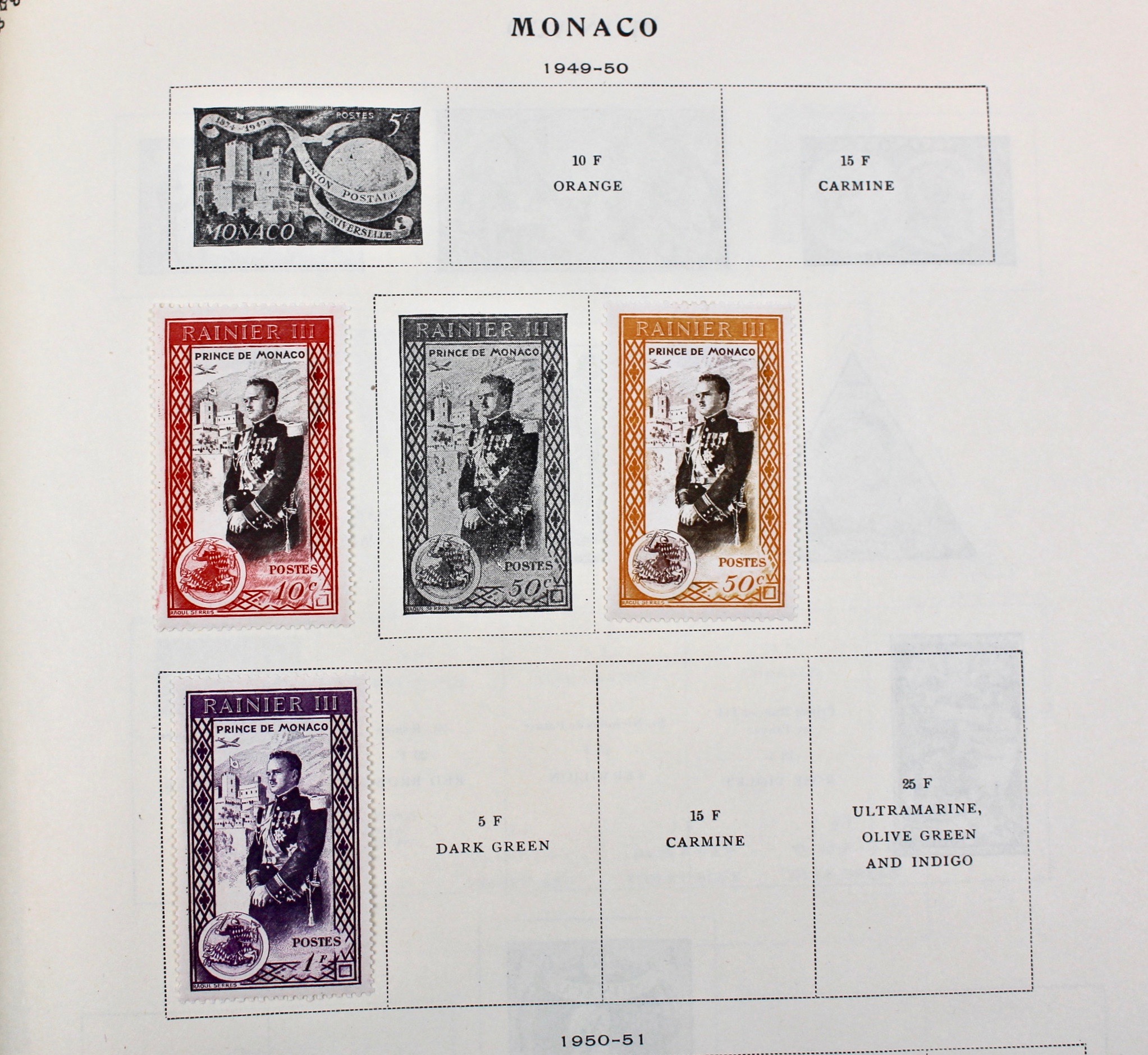 International Postage Stamp Album, Late 19th to Early 20th Century