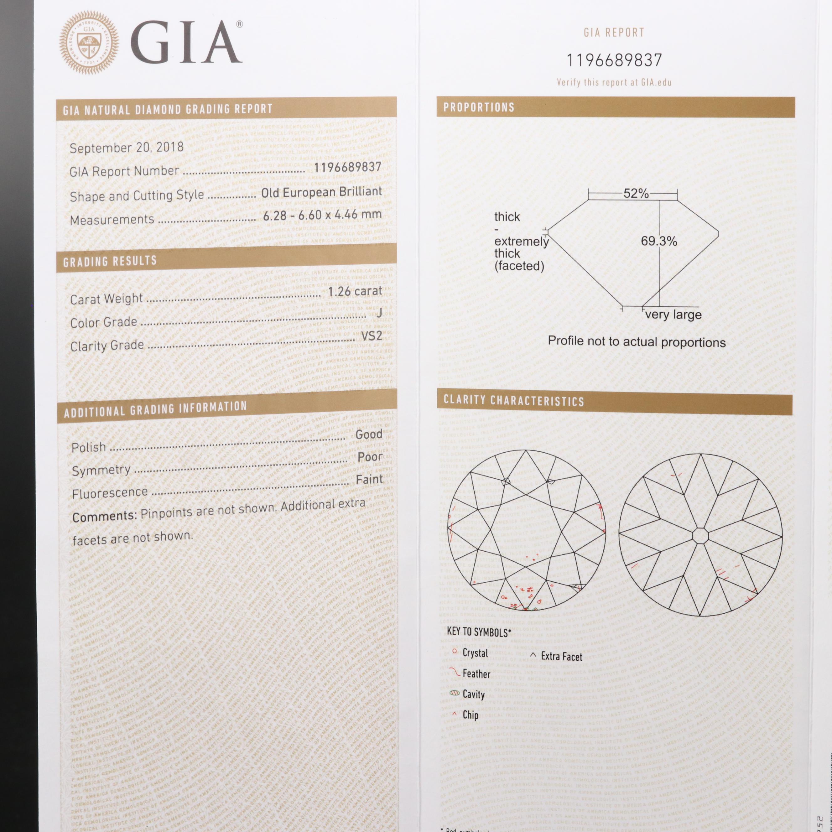 Circa 1930s Platinum Diamond Ring with GIA Report