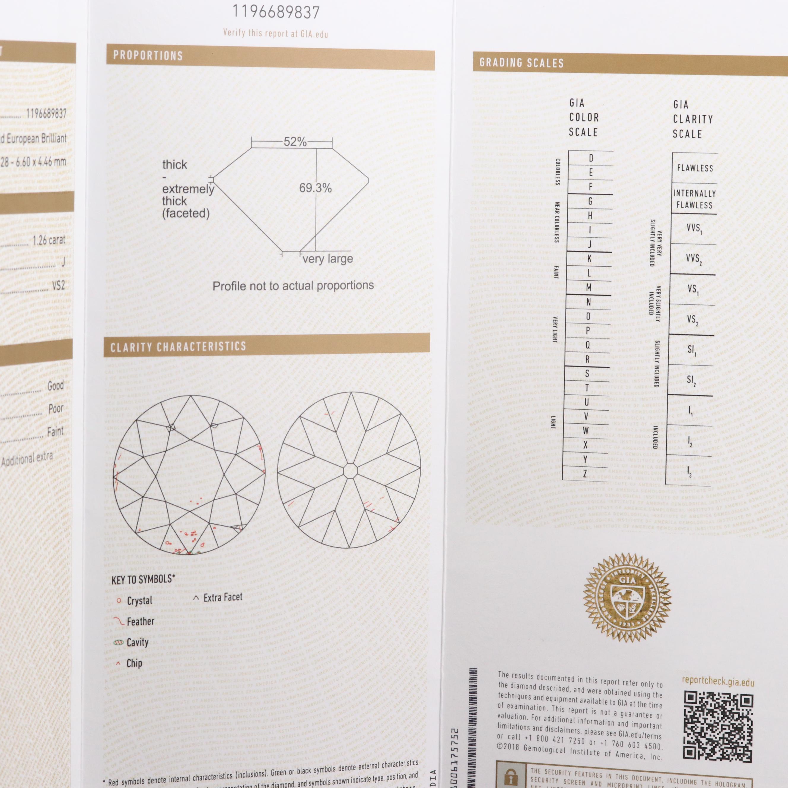 Circa 1930s Platinum Diamond Ring with GIA Report