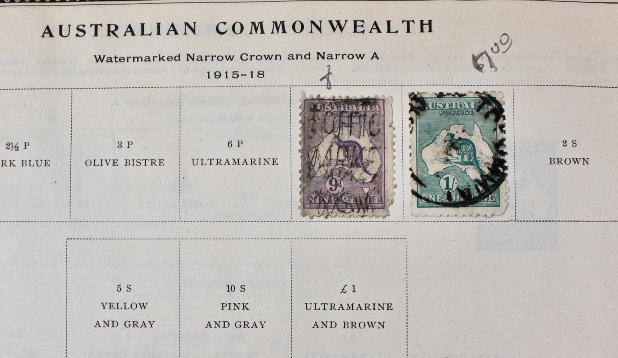 International Stamp Collection in Early Scott's Stamp Album, 1901–1920