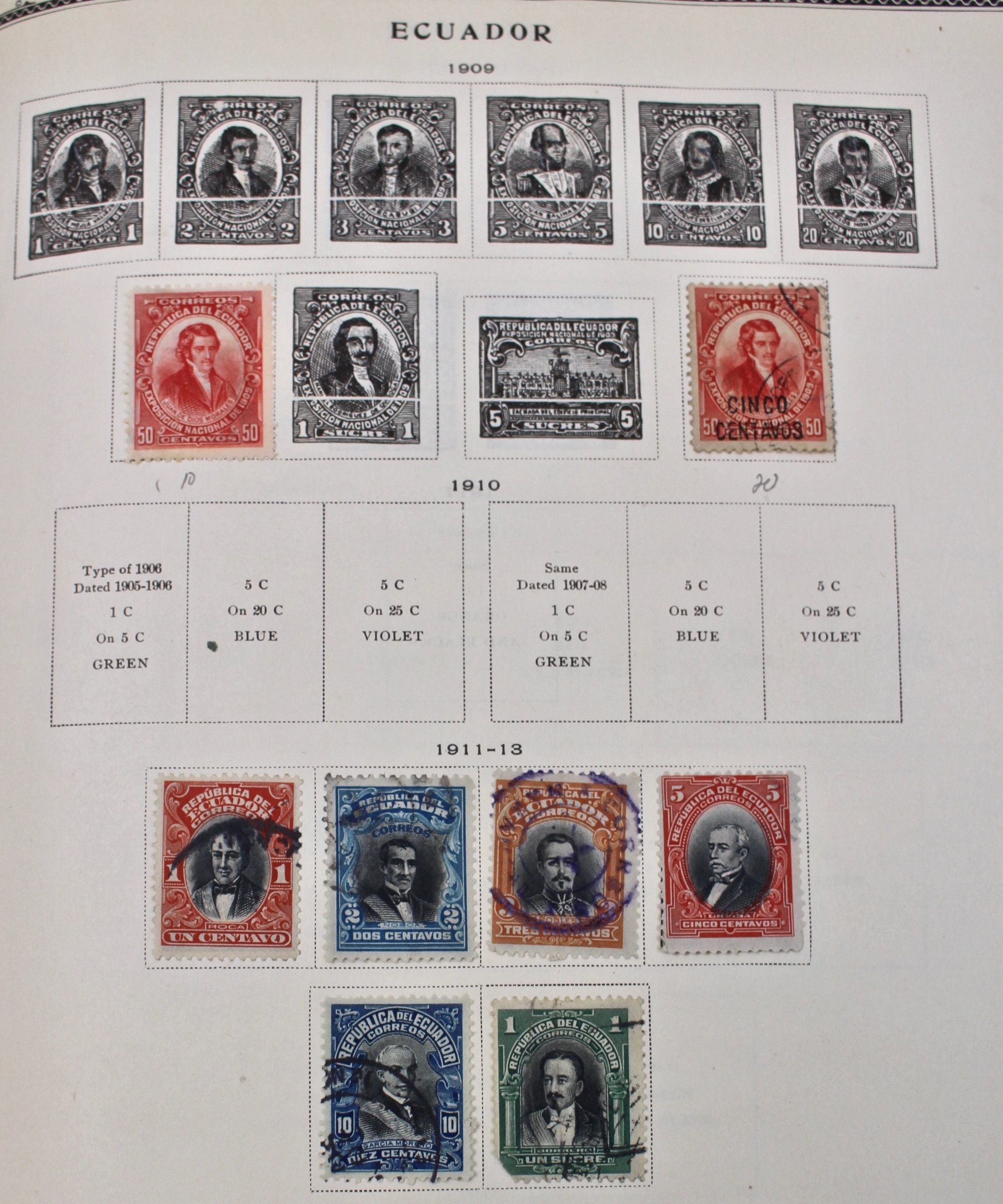 International Stamp Collection in Early Scott's Stamp Album, 1901–1920