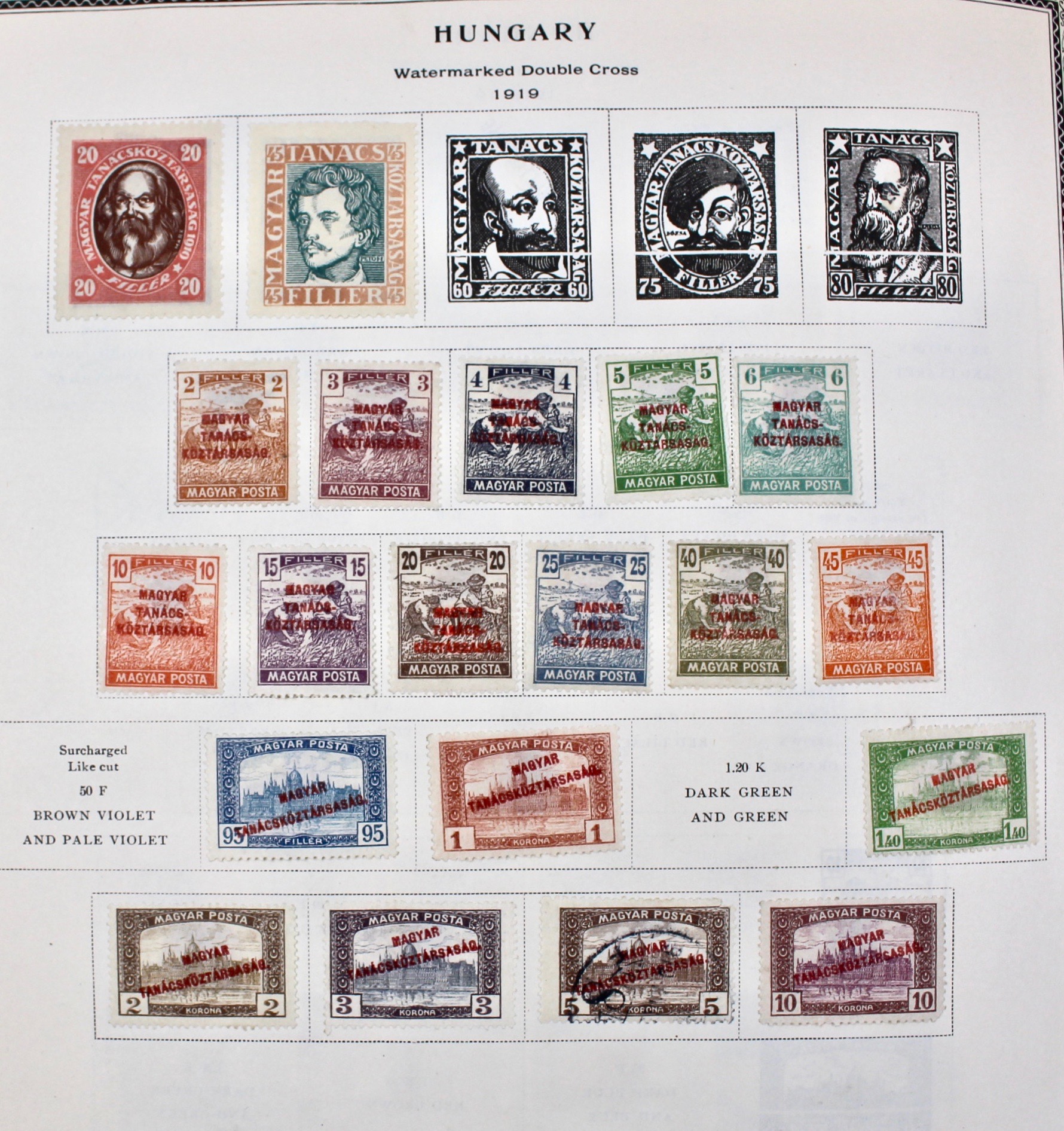 International Stamp Collection in Early Scott's Stamp Album, 1901–1920