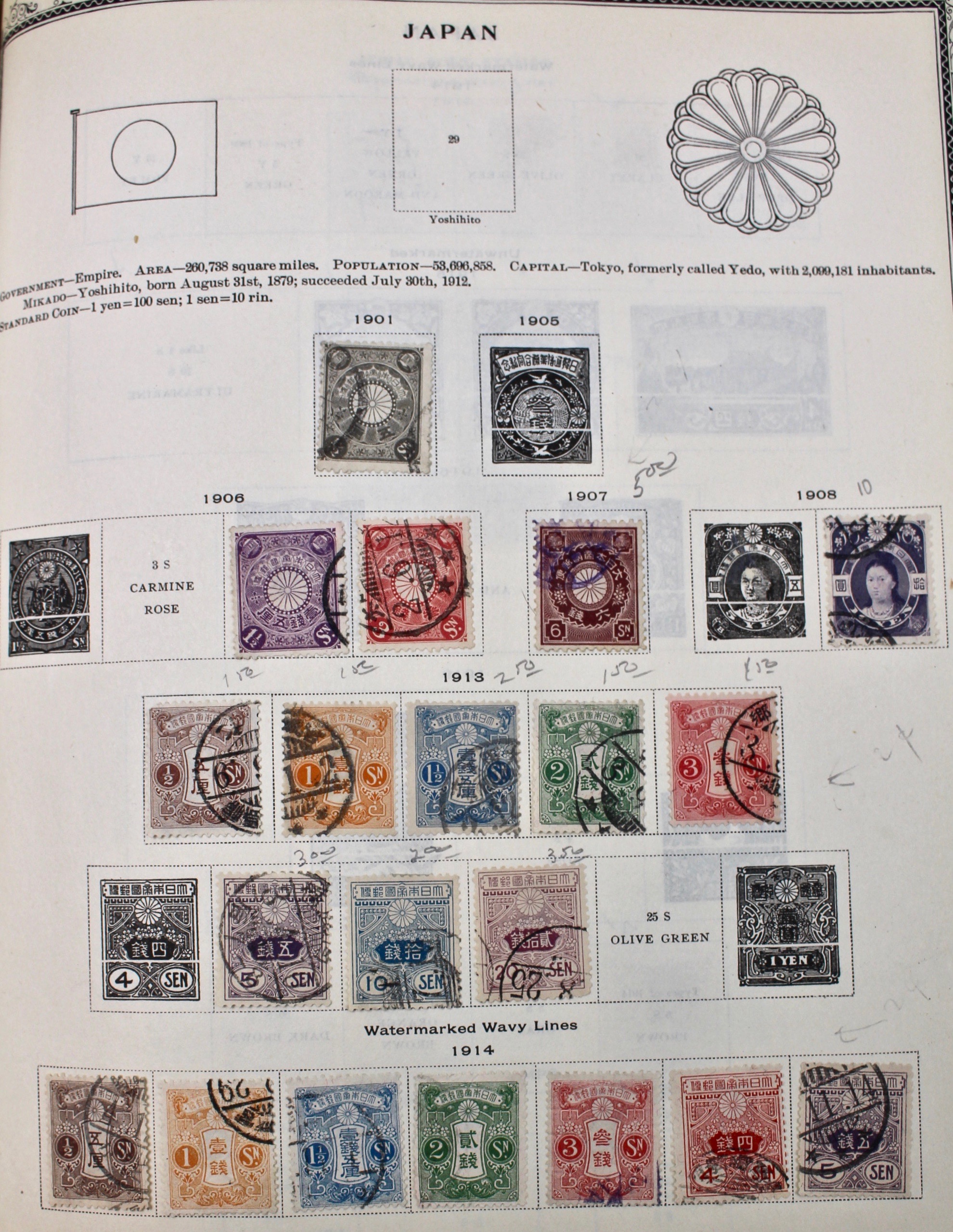 International Stamp Collection in Early Scott's Stamp Album, 1901–1920