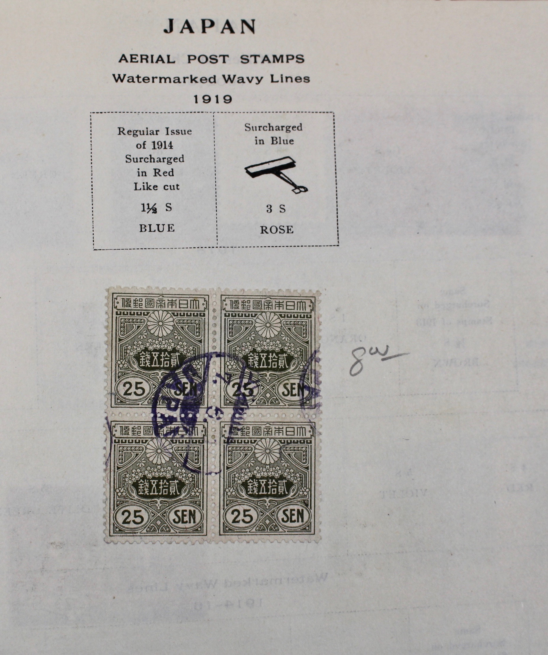 International Stamp Collection in Early Scott's Stamp Album, 1901–1920