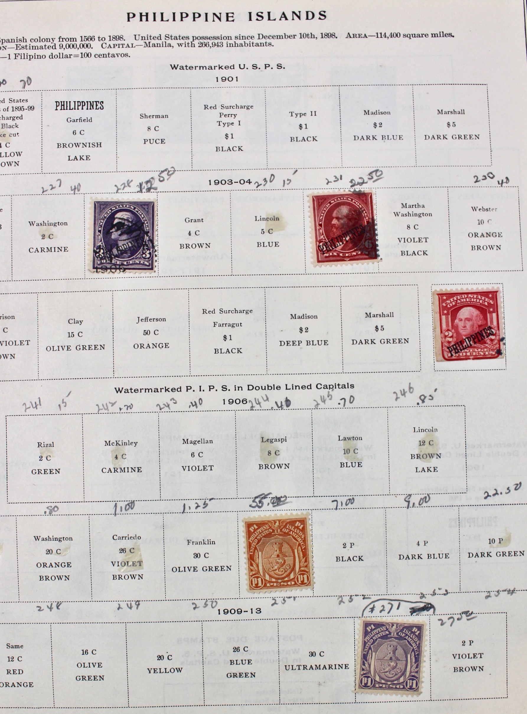 International Stamp Collection in Early Scott's Stamp Album, 1901–1920