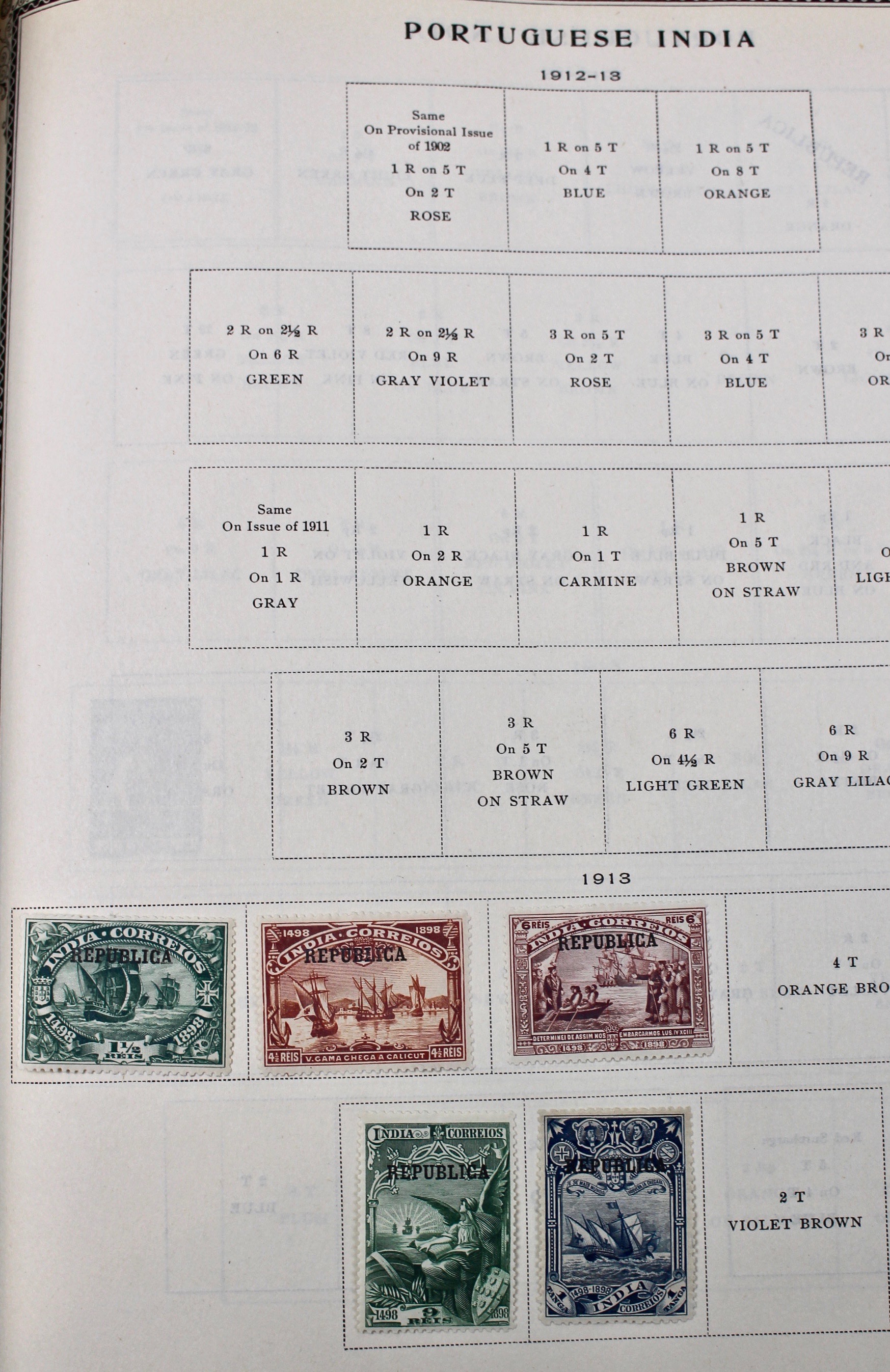 International Stamp Collection in Early Scott's Stamp Album, 1901–1920