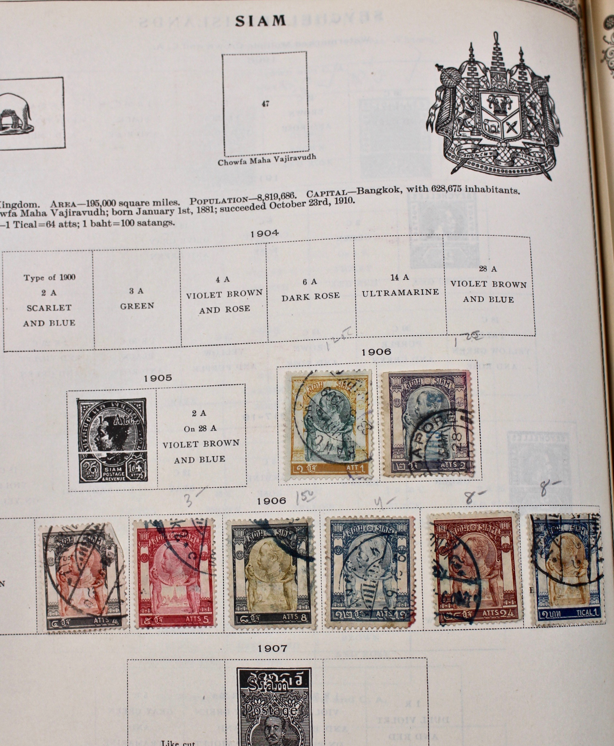 International Stamp Collection in Early Scott's Stamp Album, 1901–1920