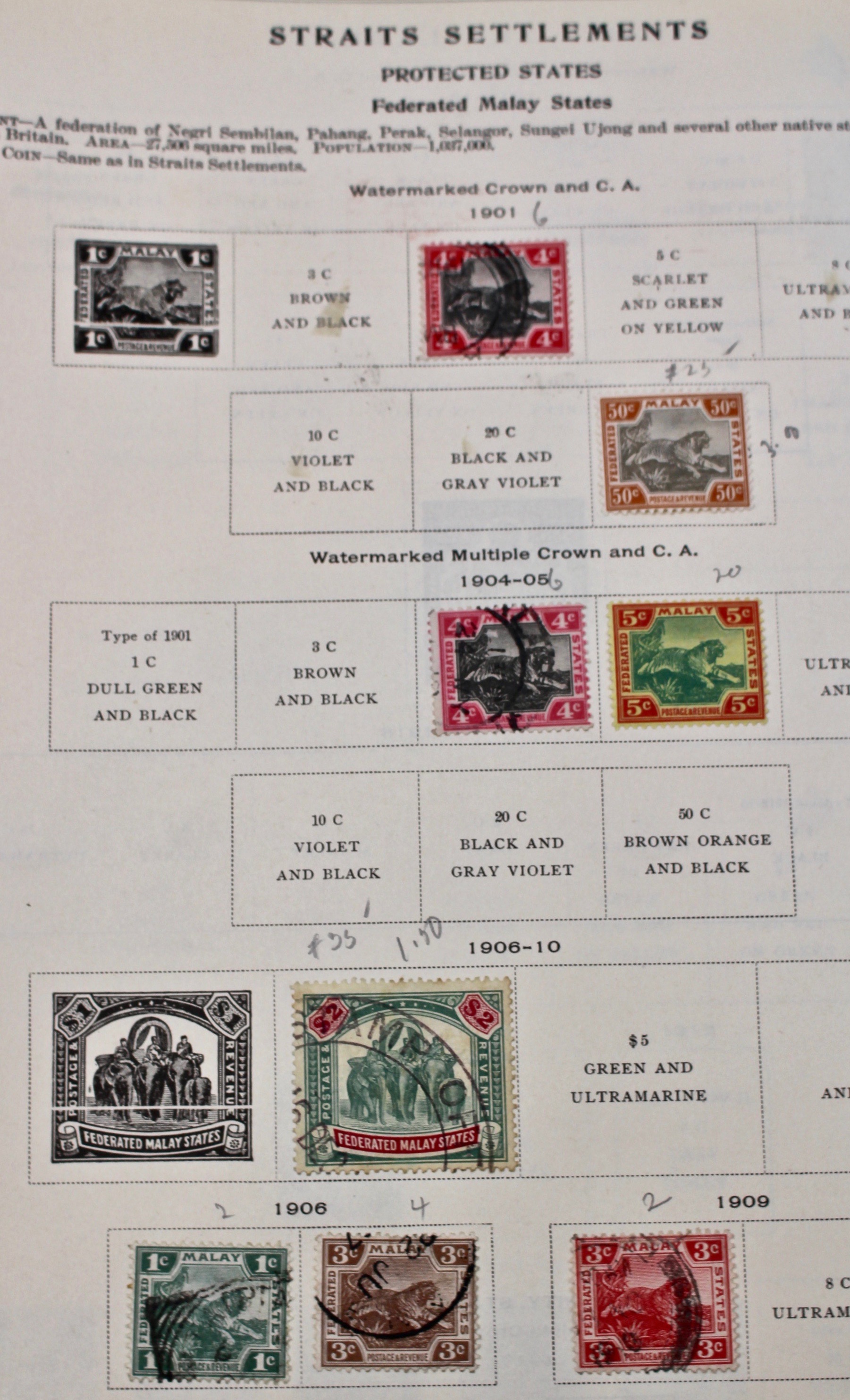 International Stamp Collection in Early Scott's Stamp Album, 1901–1920