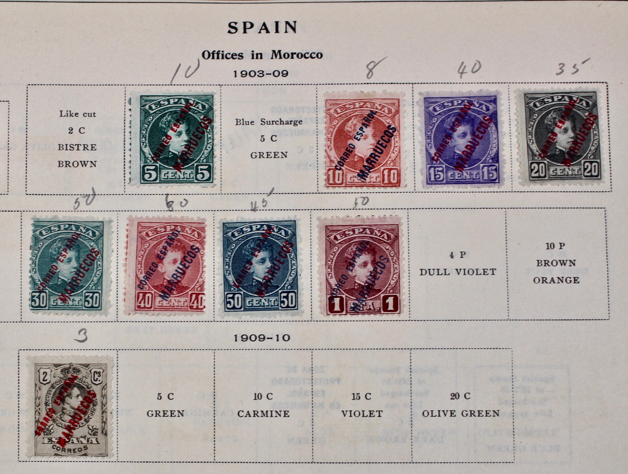 International Stamp Collection in Early Scott's Stamp Album, 1901–1920