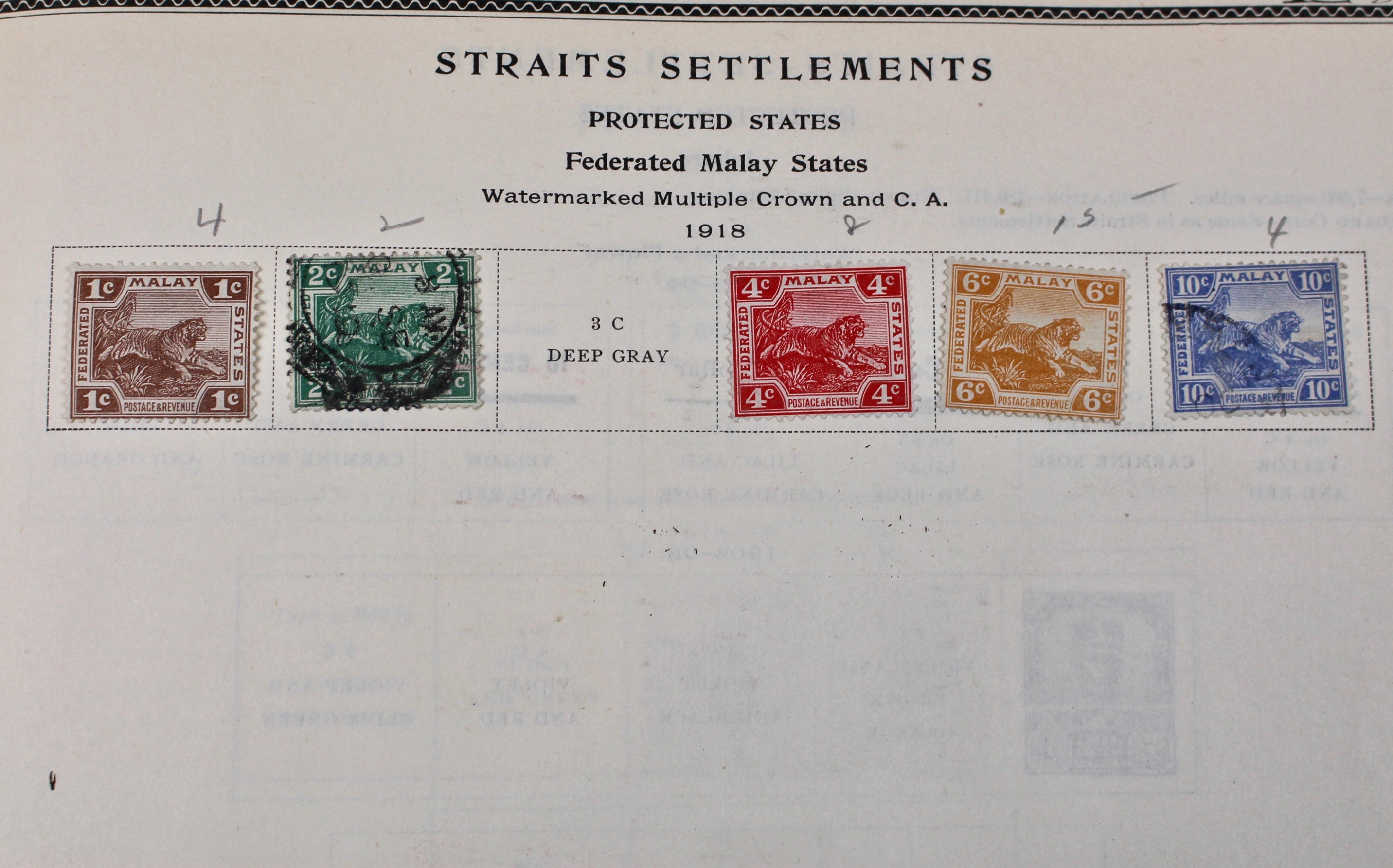 International Stamp Collection in Early Scott's Stamp Album, 1901–1920