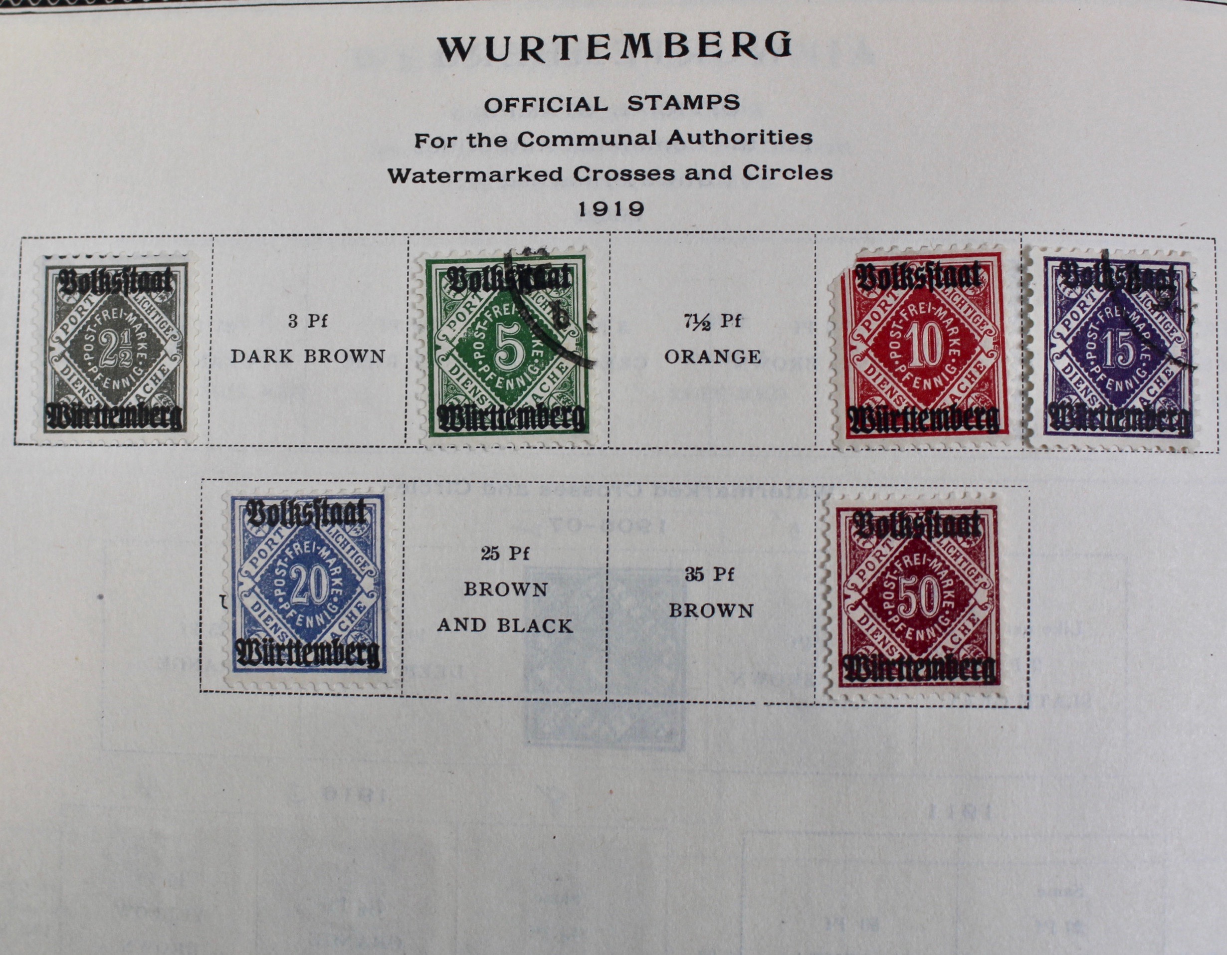 International Stamp Collection in Early Scott's Stamp Album, 1901–1920