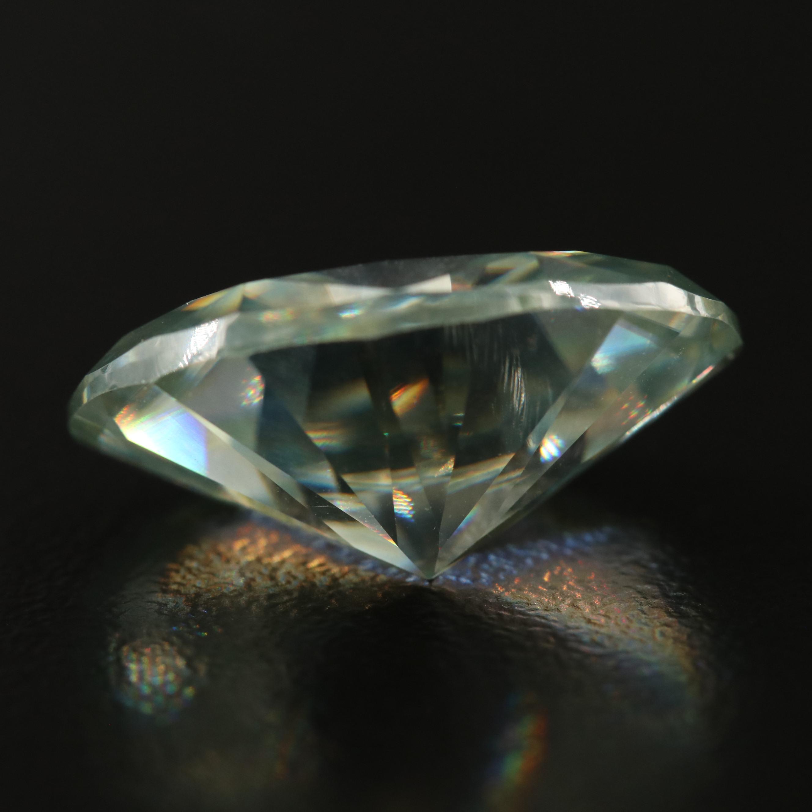 Loose Laboratory Grown Oval Faceted Moissanite