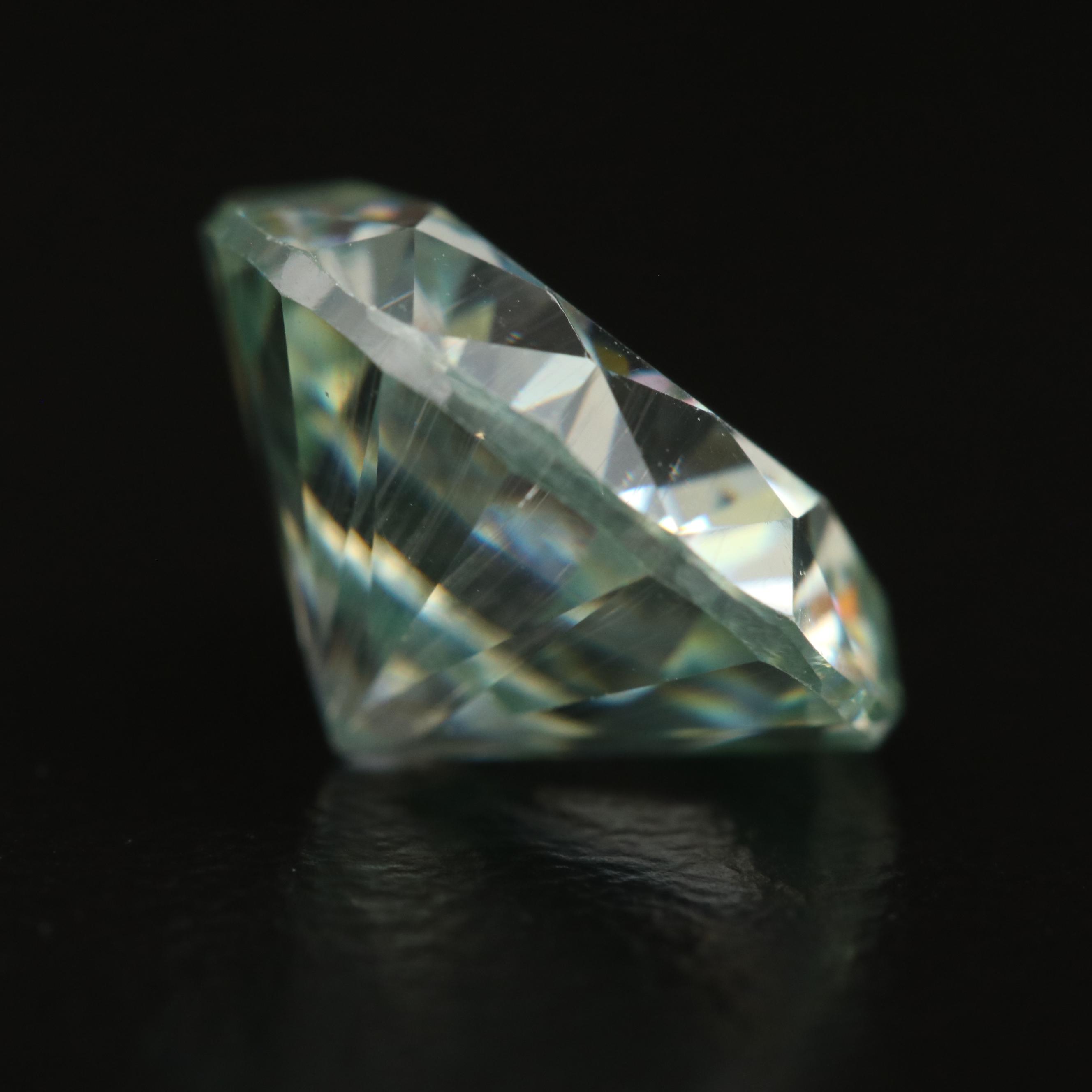 Loose Lab Grown Round Faceted Moissanite