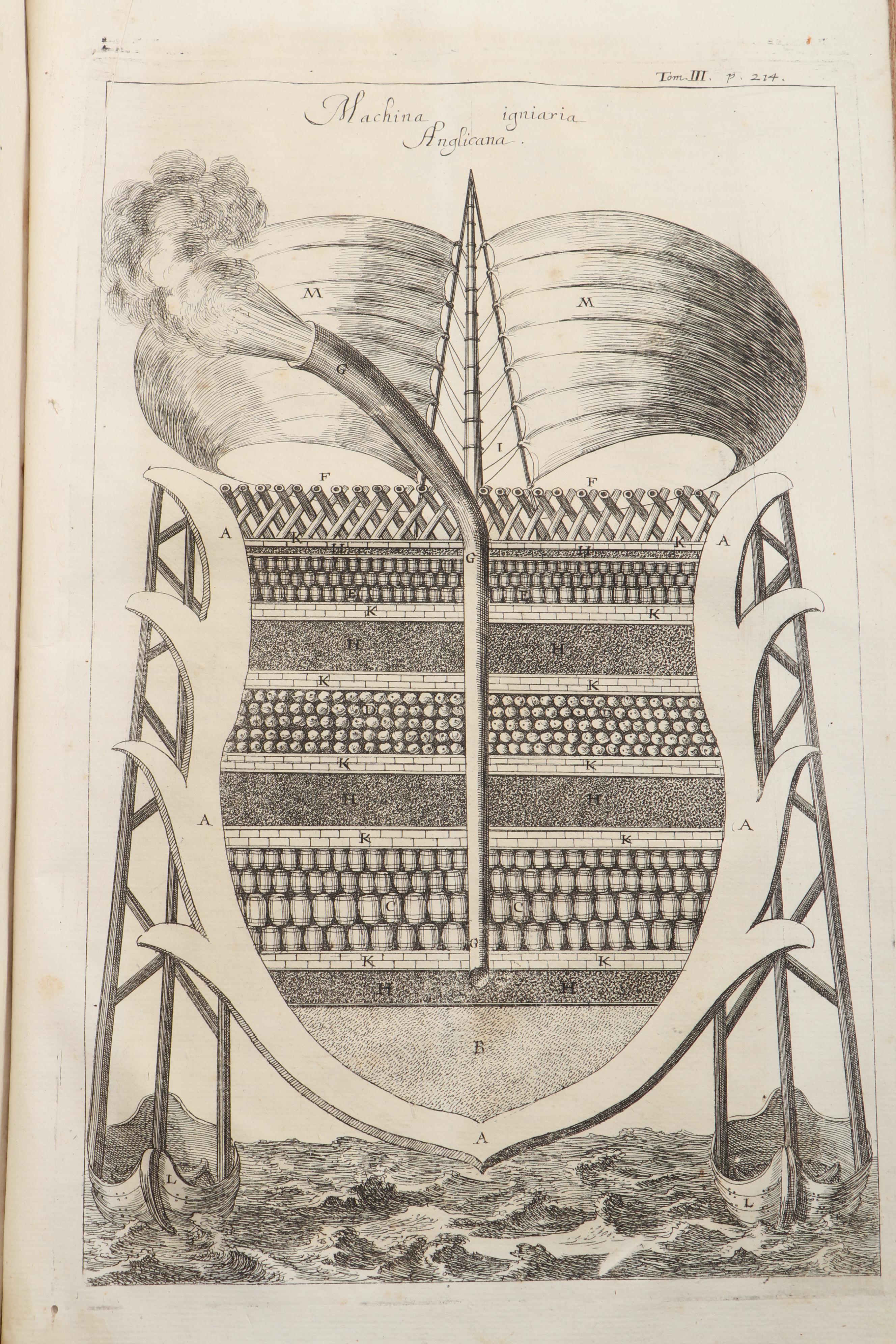 "Specula Physico-Mathematico-Historica" by Johannes Zahn, 1696