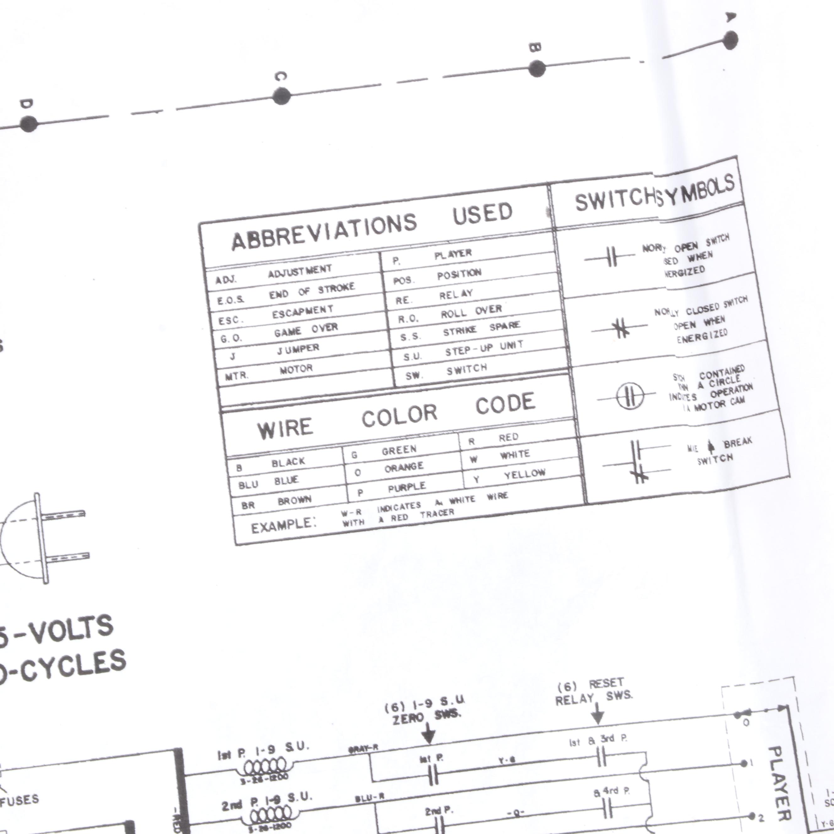 United Play Time Bowling Alley Arcade Game, Mid-20th Century