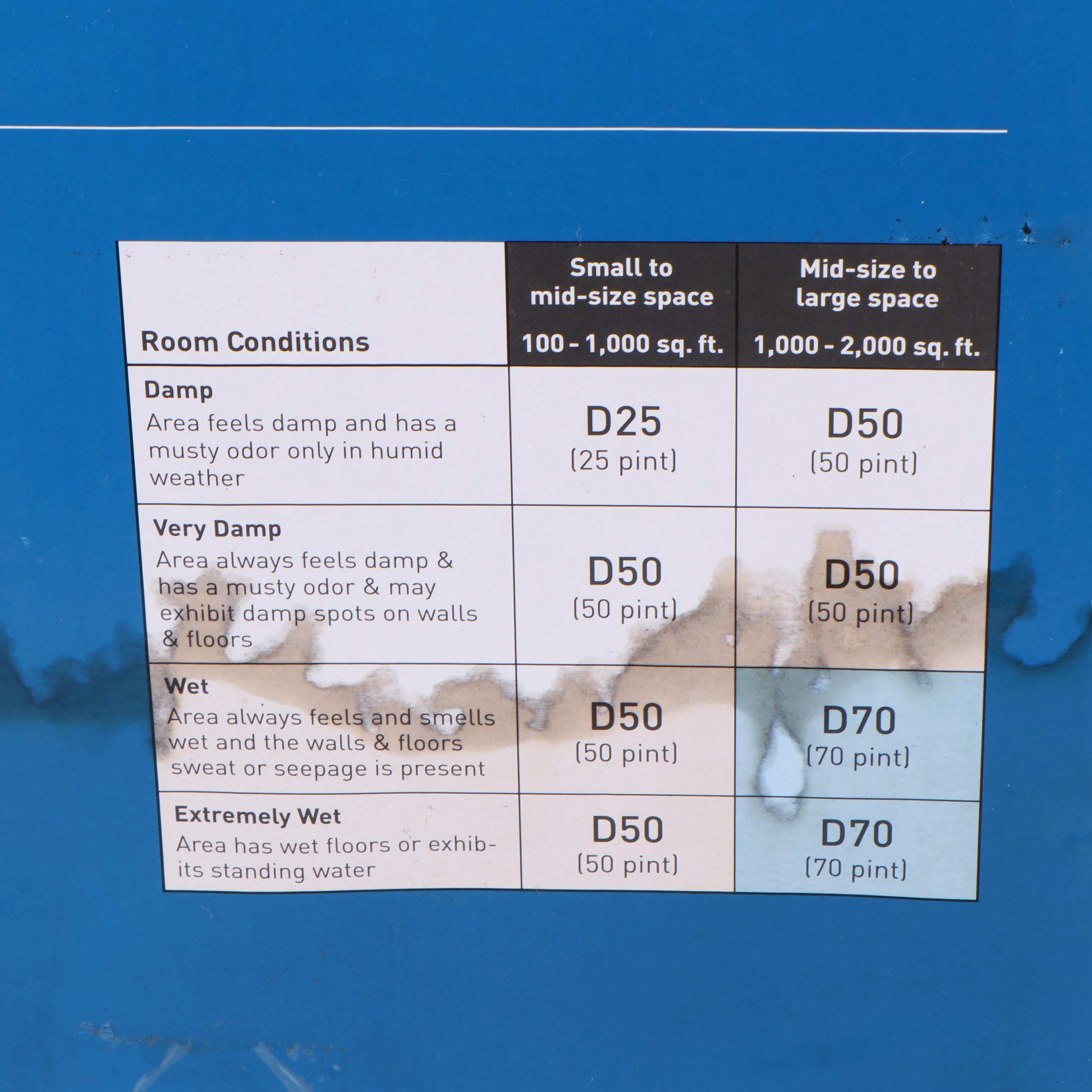 Friedrich Floor Standing Dehumidifier