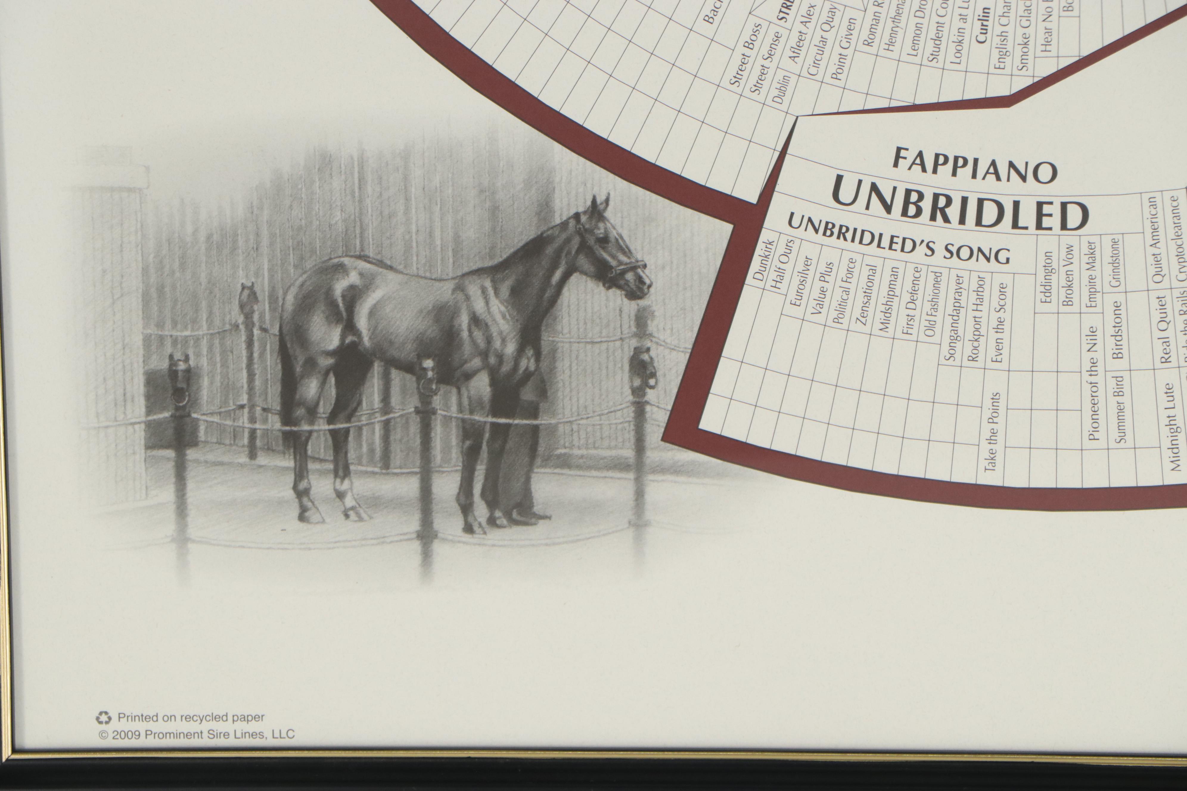 Offset Lithograph after Bill Leftwich "Prominent Sire Lines in America No. IV"