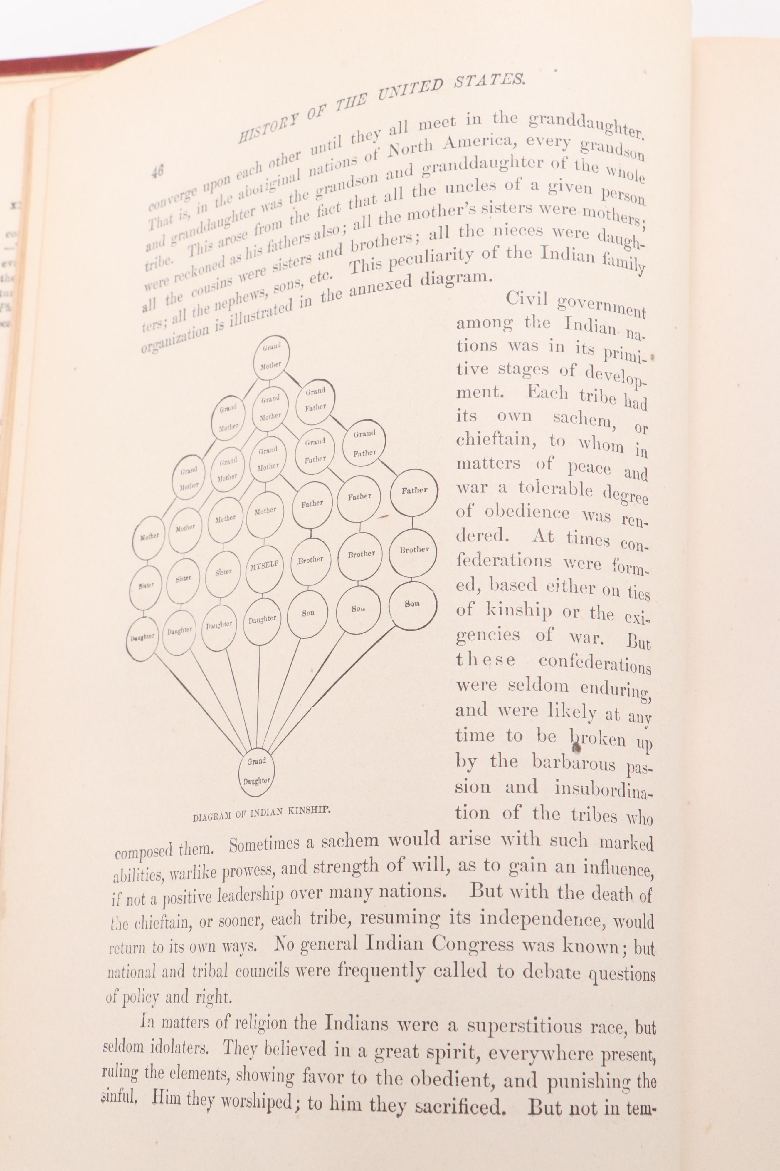 Illustrated "The United States: A History" by John Clark Ridpath, 1899